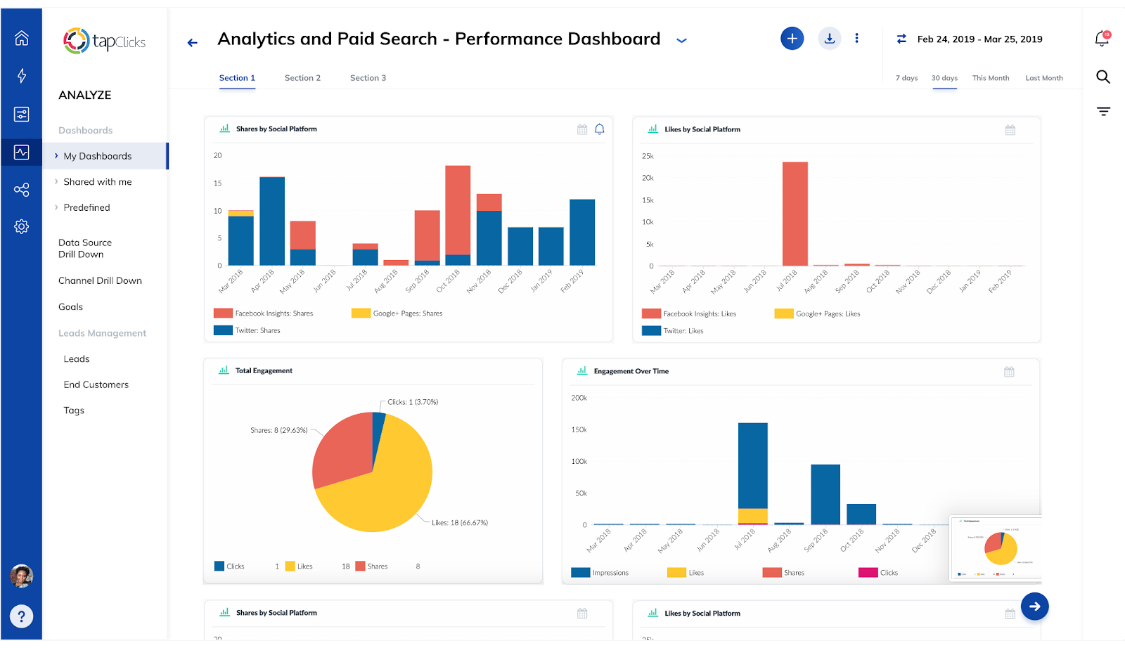 TapClicks is an all-in-one marketing analytics platform.