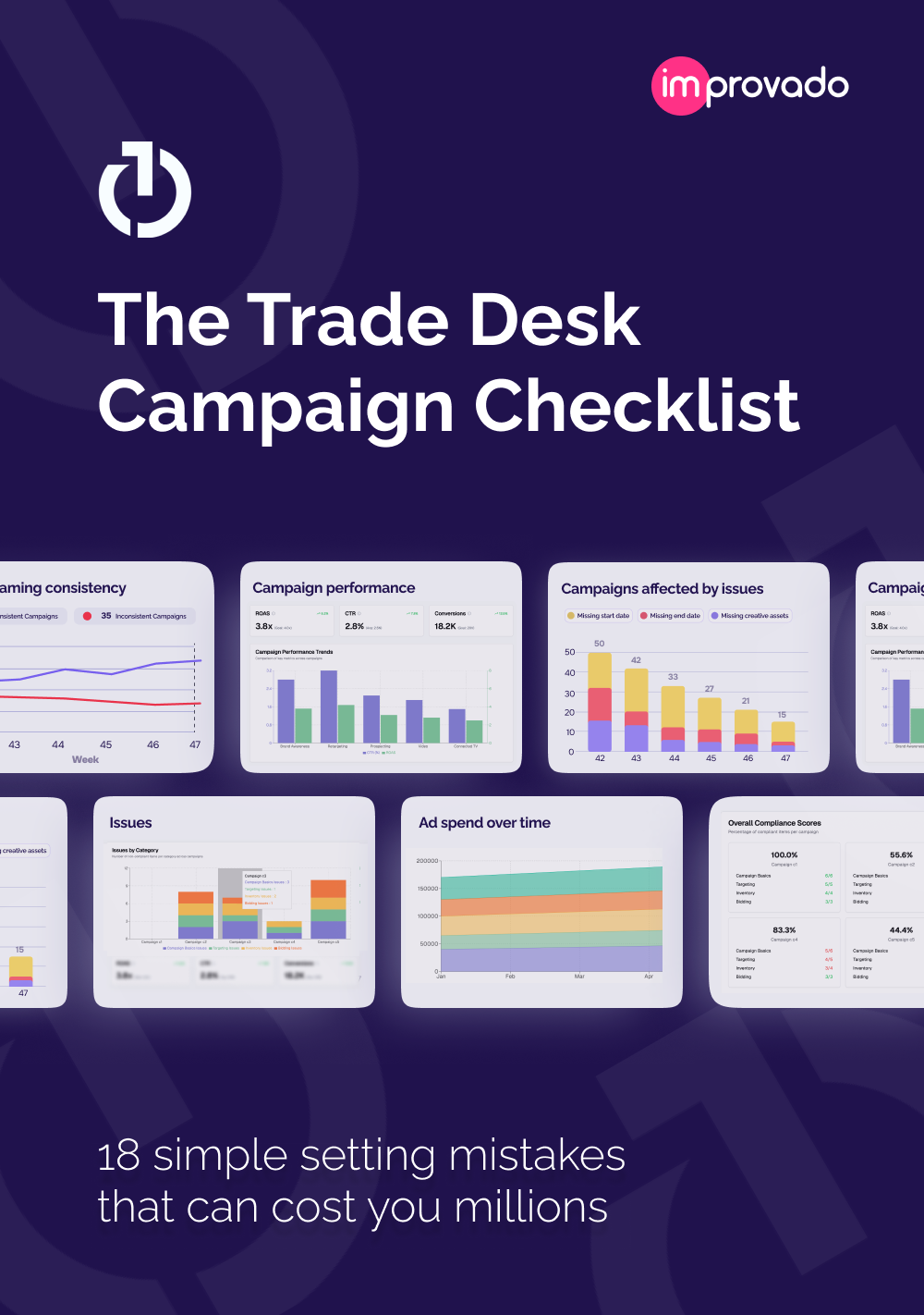 marketing dashboard template