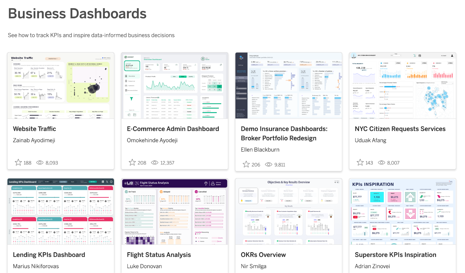 Tableau is a powerful business intelligence platform.