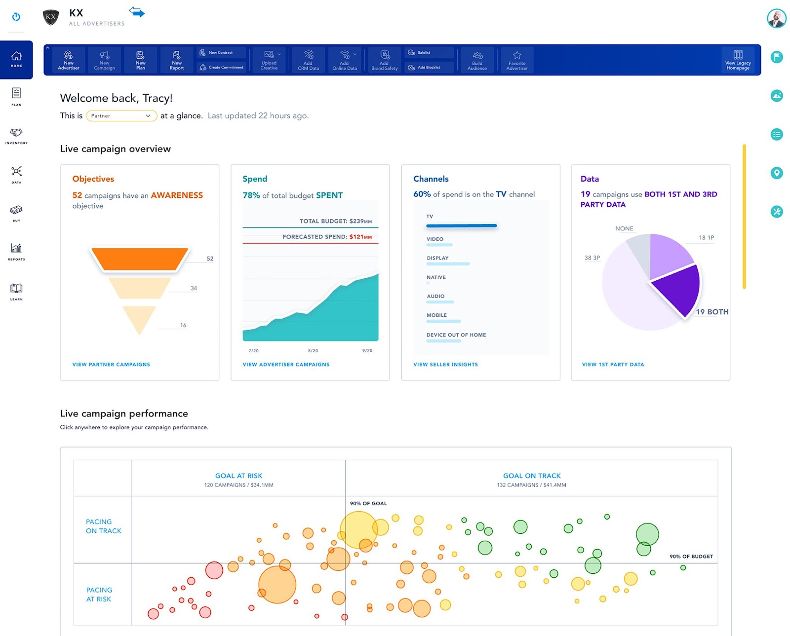 The Trade Desk has a clean and intuitive user interface.