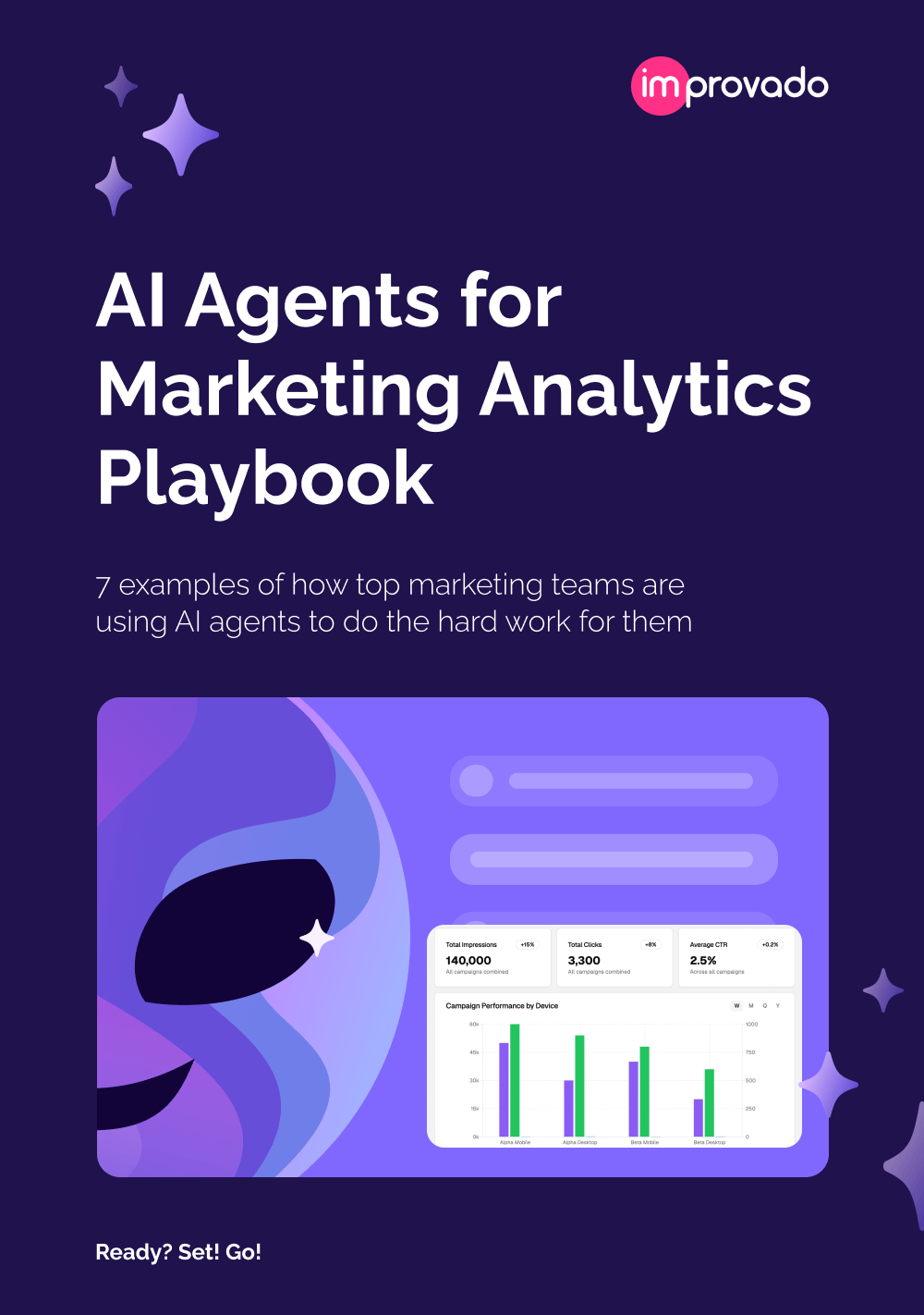 marketing dashboard template