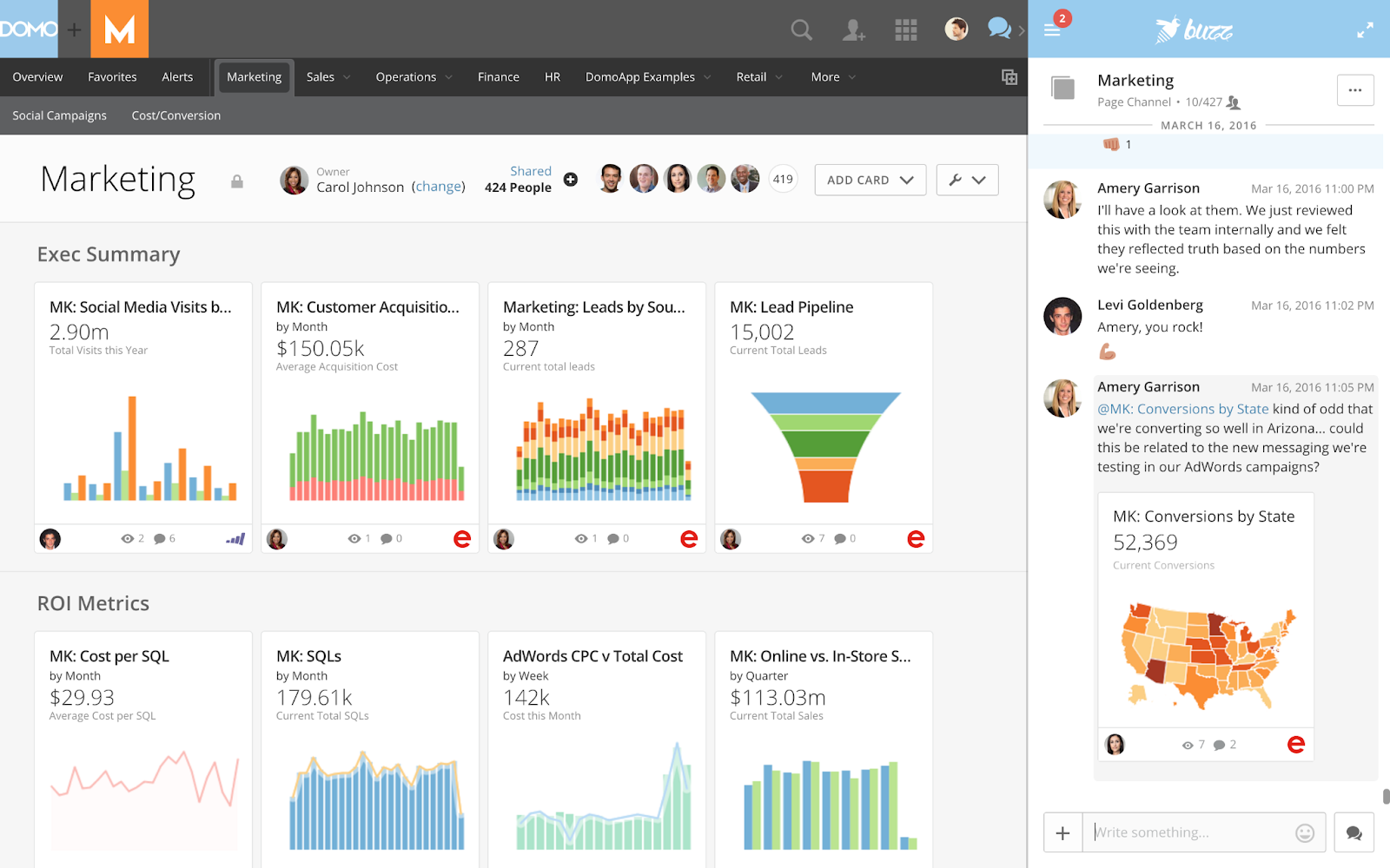Domo is a business intelligence platform alternative to TapClicks.