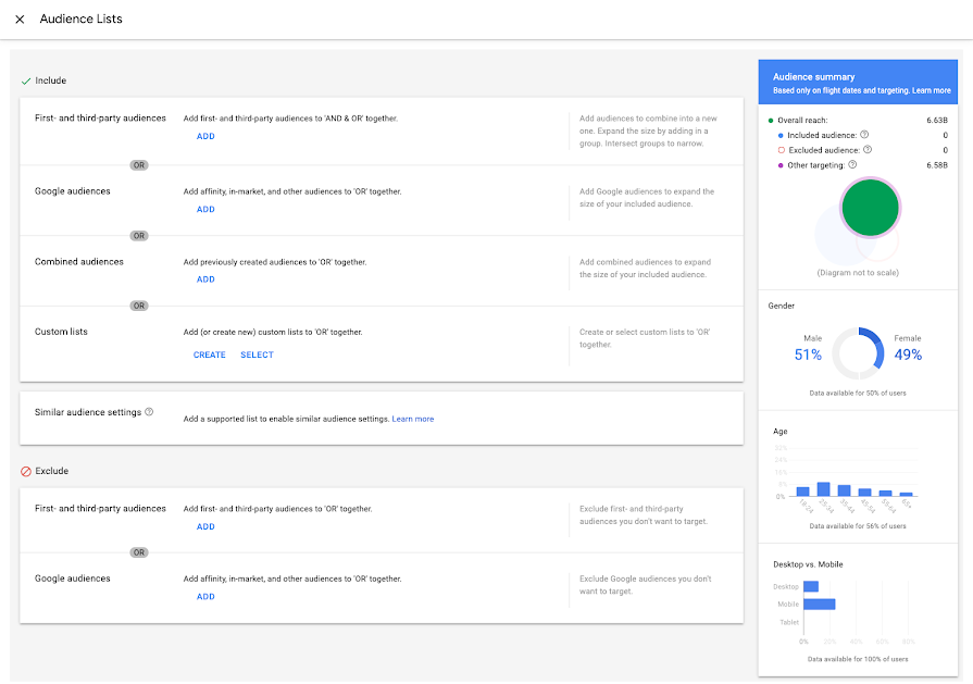 DV360 offers some of the most advanced targeting options in programmatic advertising