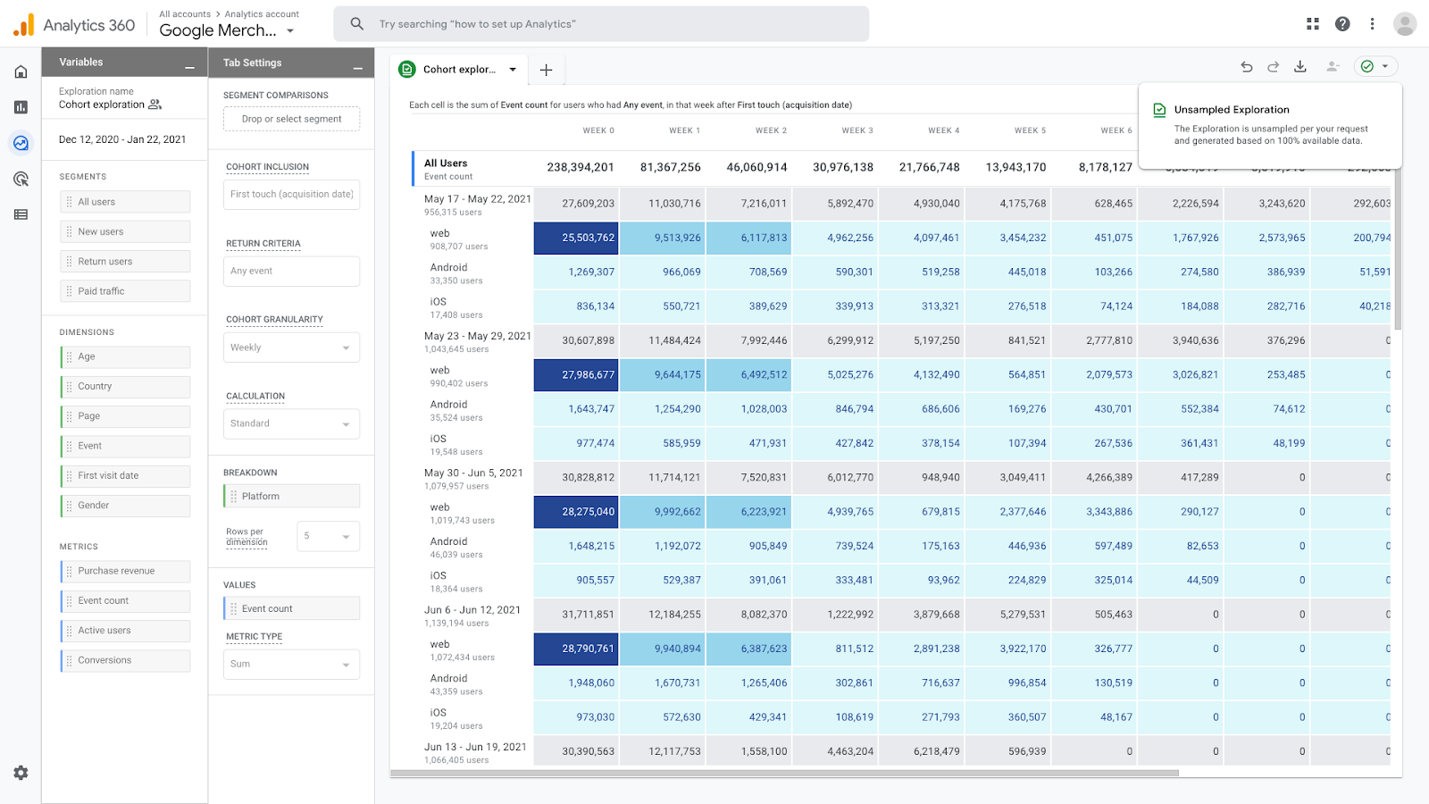 Google Analytics 360 is an enterprise web analytics platform.