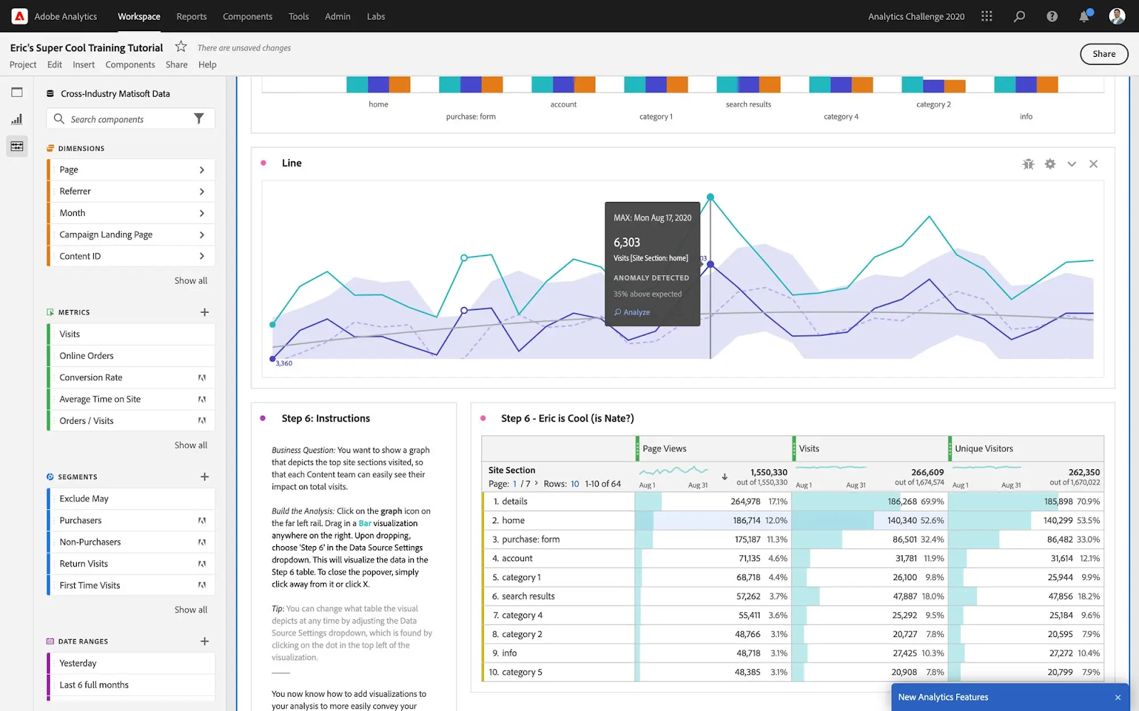 Adobe Analytics is an enterprise data analytics platform.
