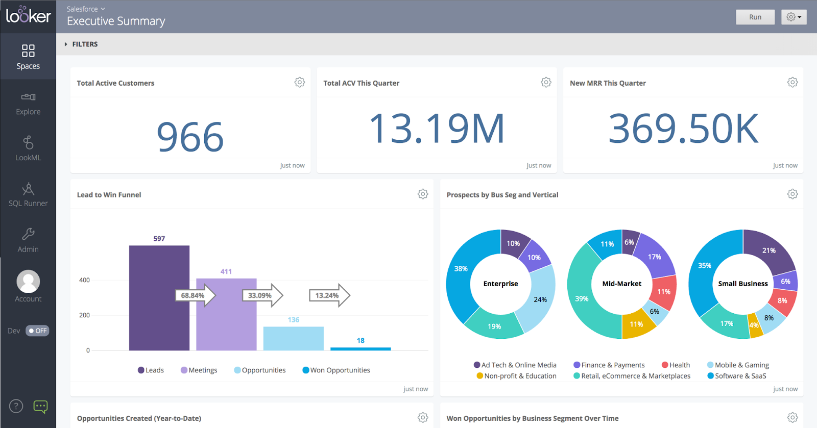 Looker is an enterprise BI and data modelling solution.