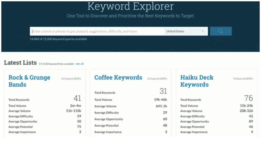 MOZ screenshot