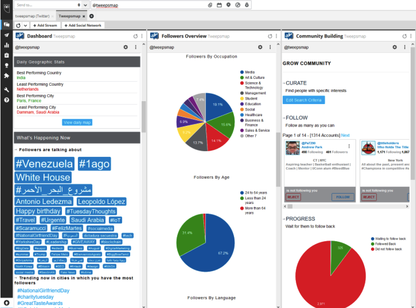 Hootsuite screenshot
