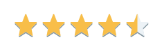 tealium's rating