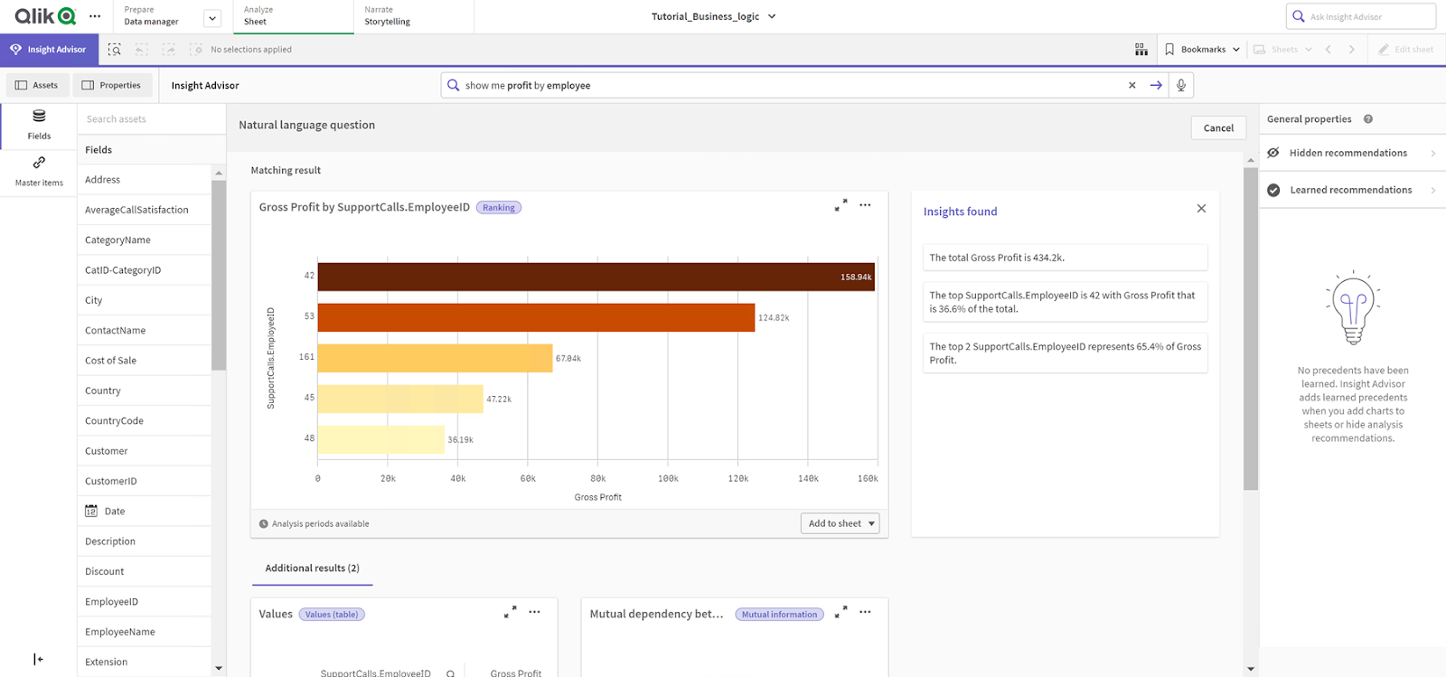 Qlik is an AI-powered analytics platform