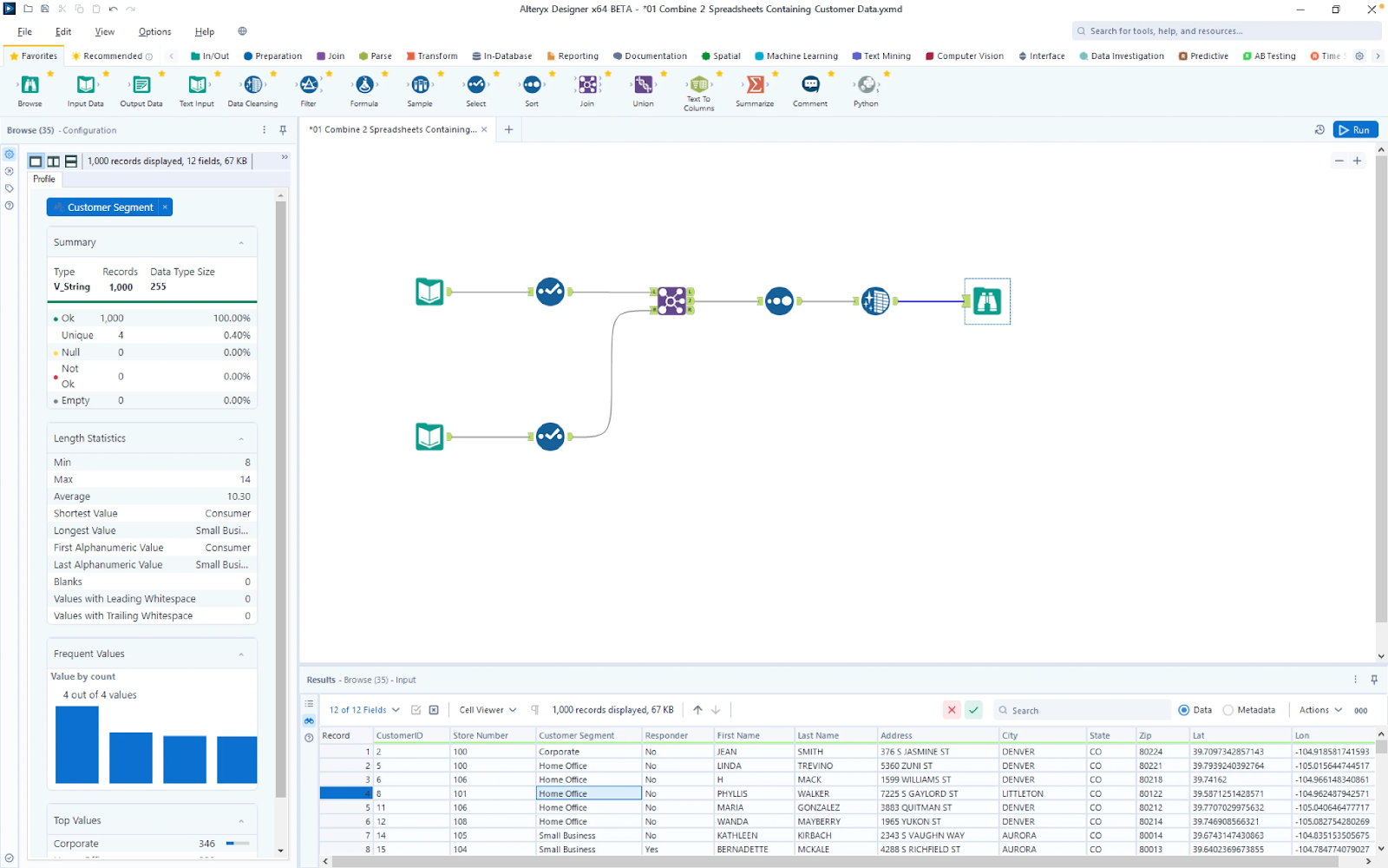 Alteryx is an AI analytics platform