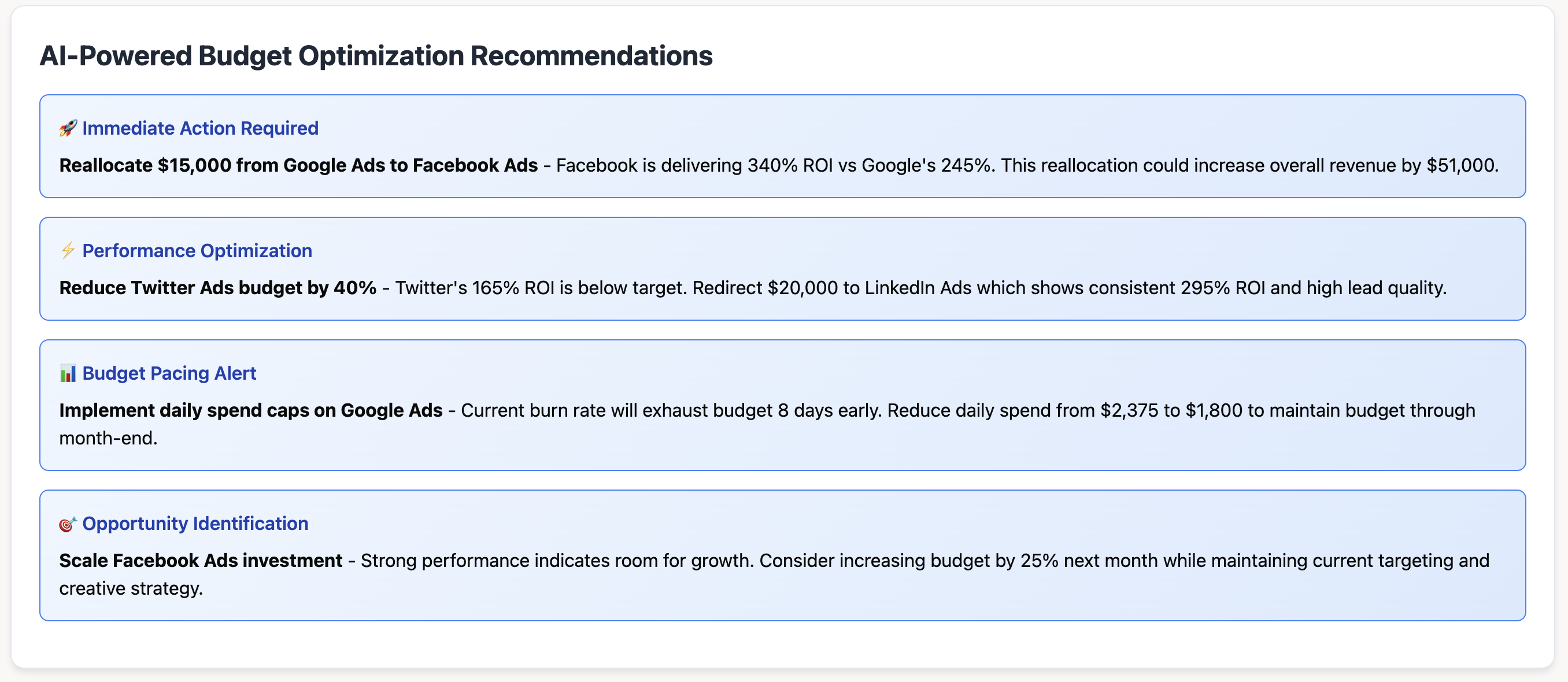 AI Agent provide recommendations on budget reallocation