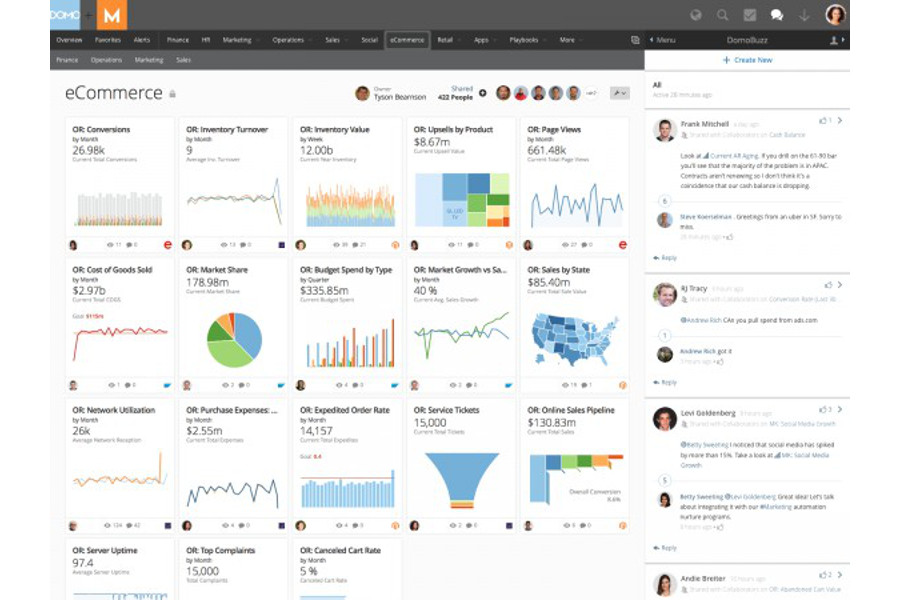 Domo interface