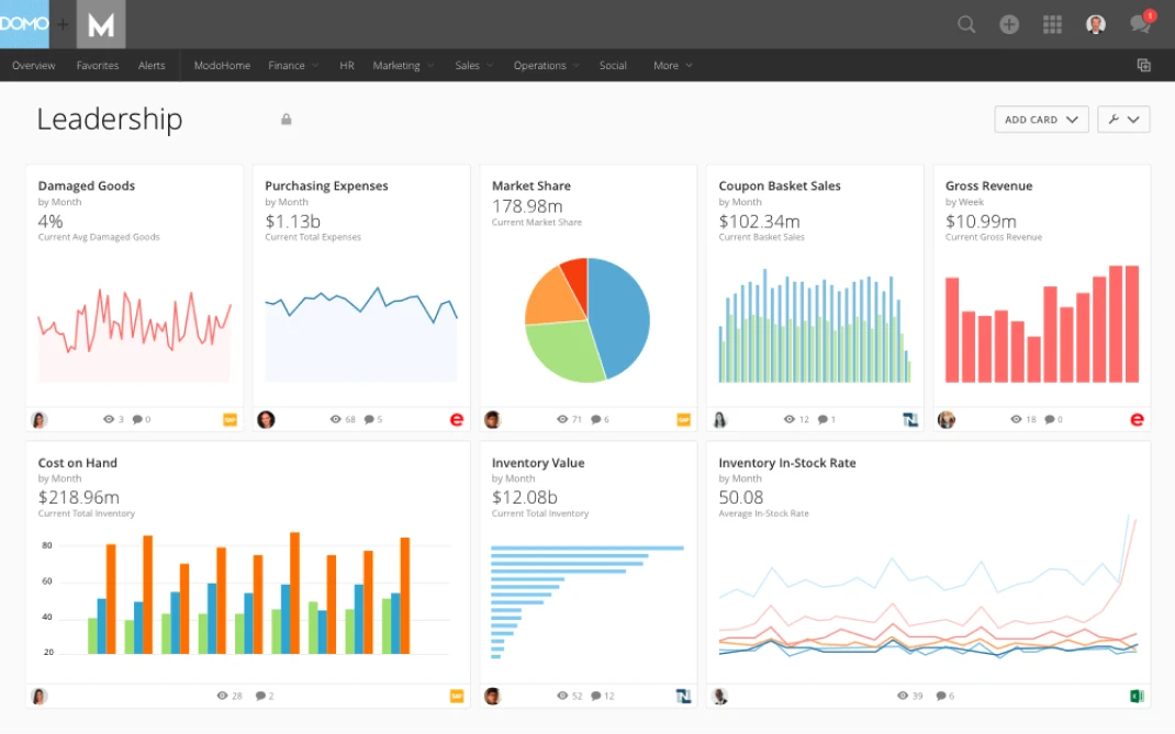 Domo interface