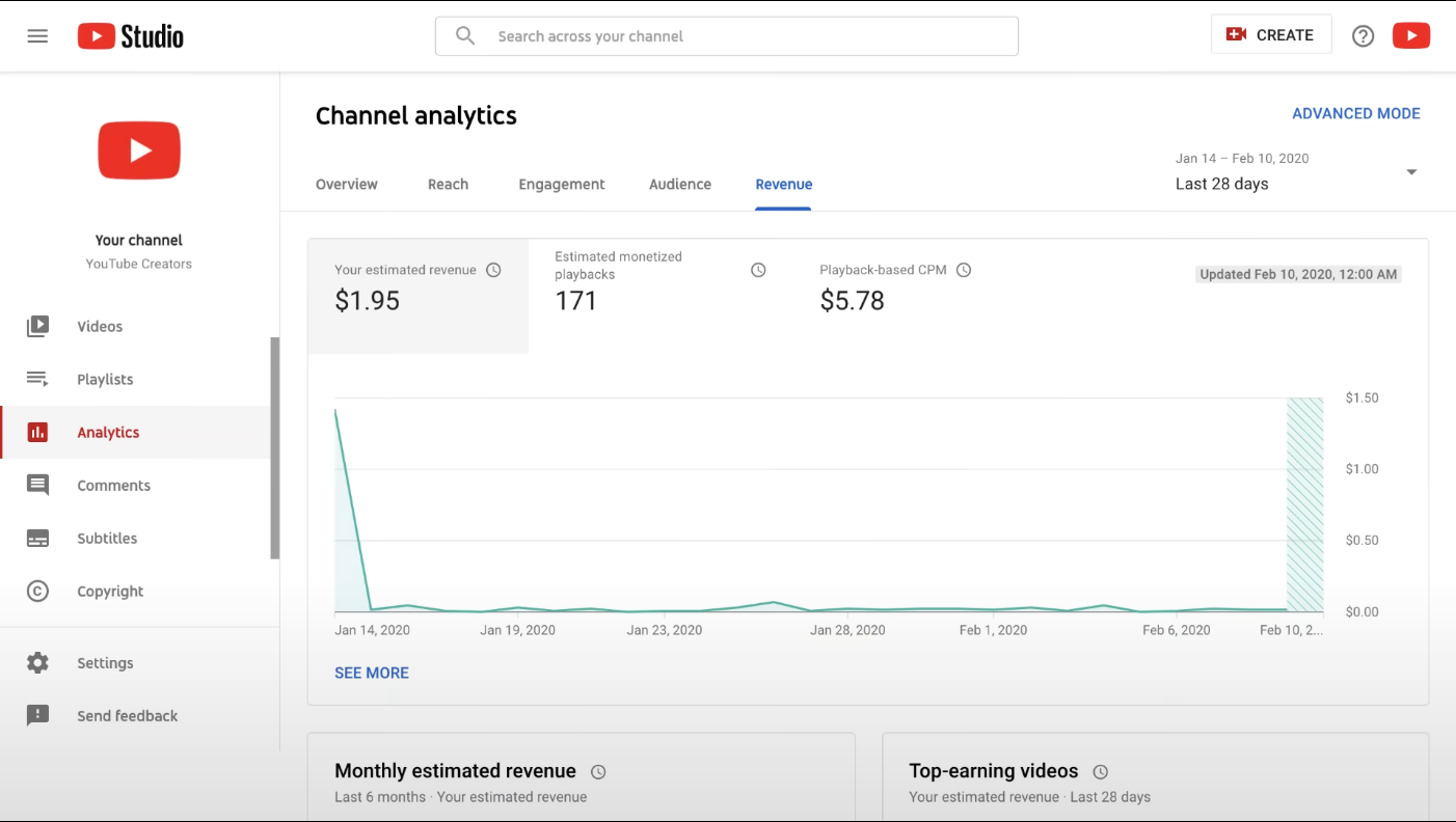 The Revenue Tab in YouTube Analytics