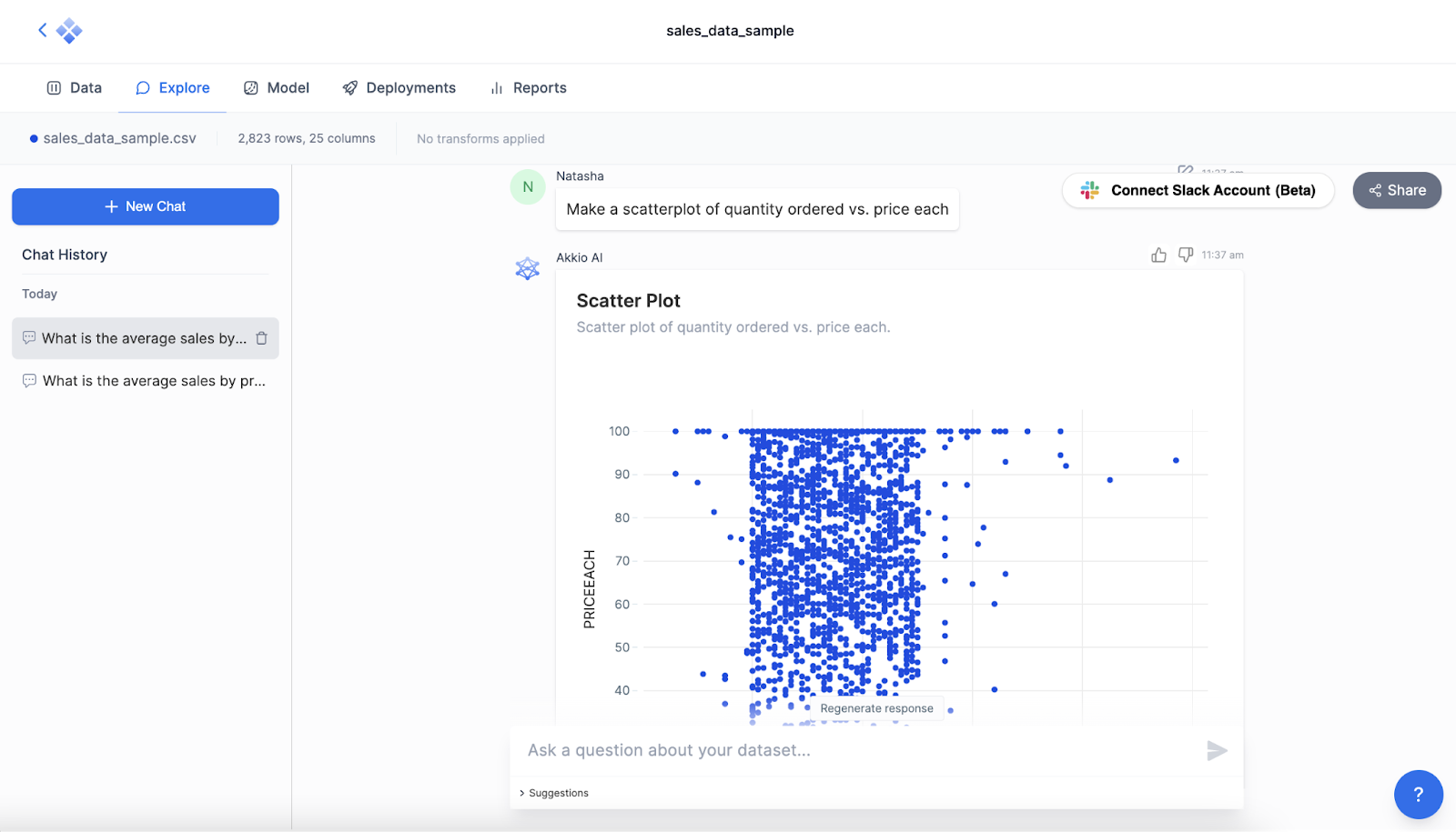 Akkio is an AI reporting solution