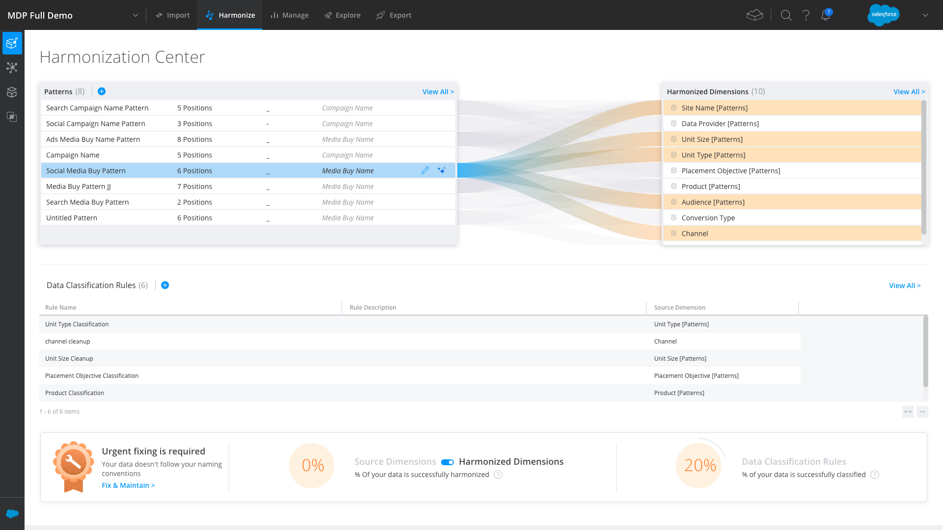 Marketing Cloud Intelligence, formerly known as Datorama
