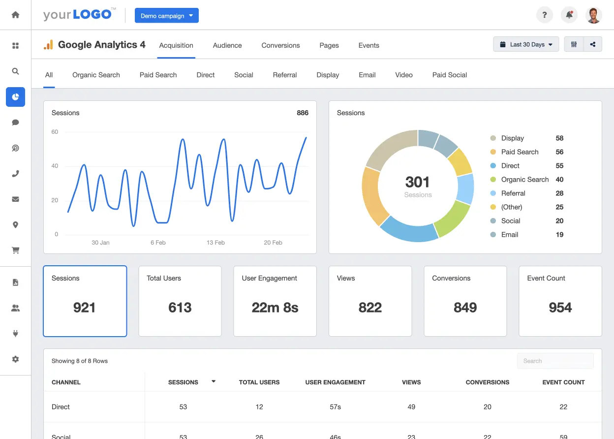 AgencyAnalytics interface