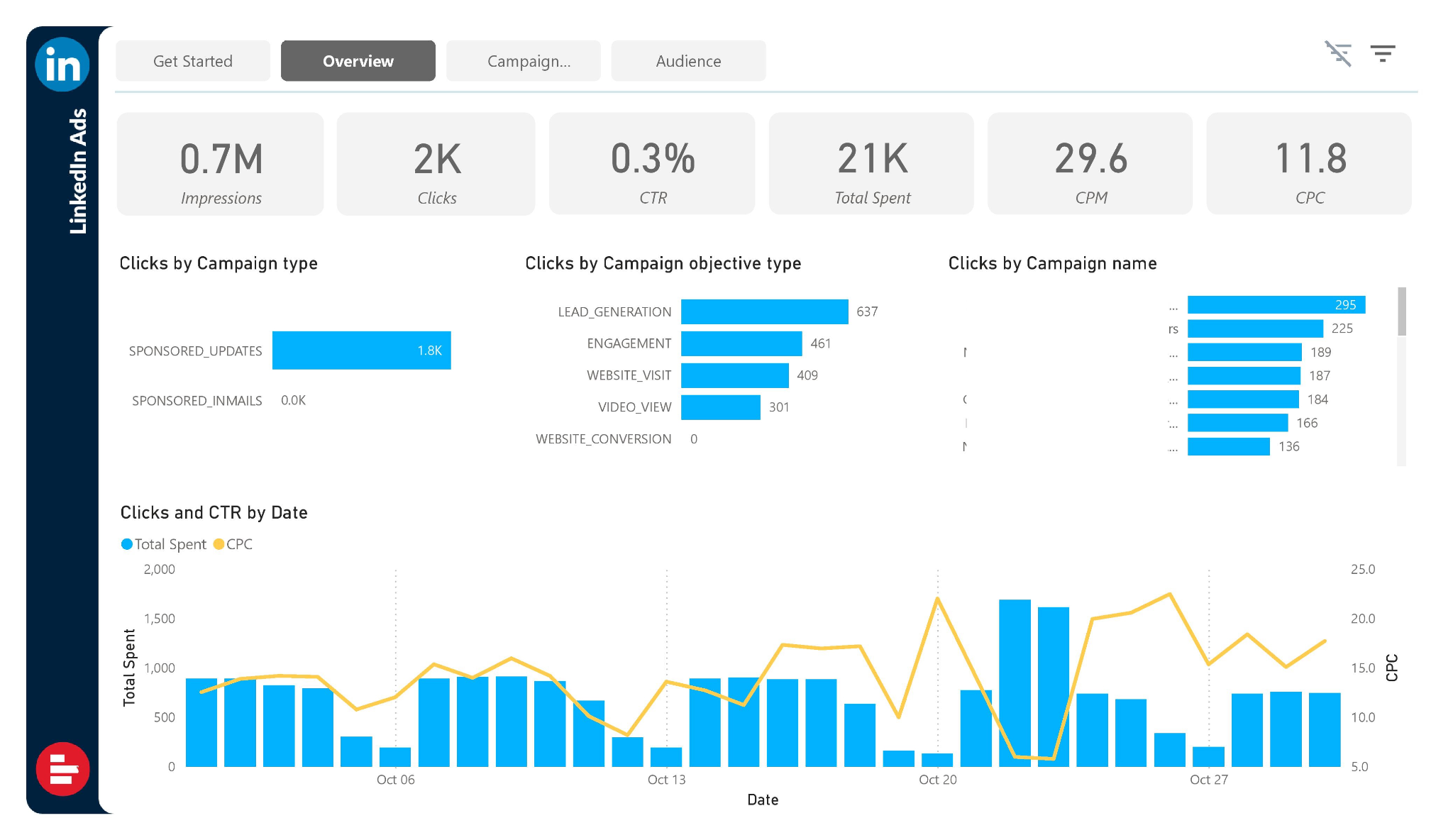 Supermetrics interface
