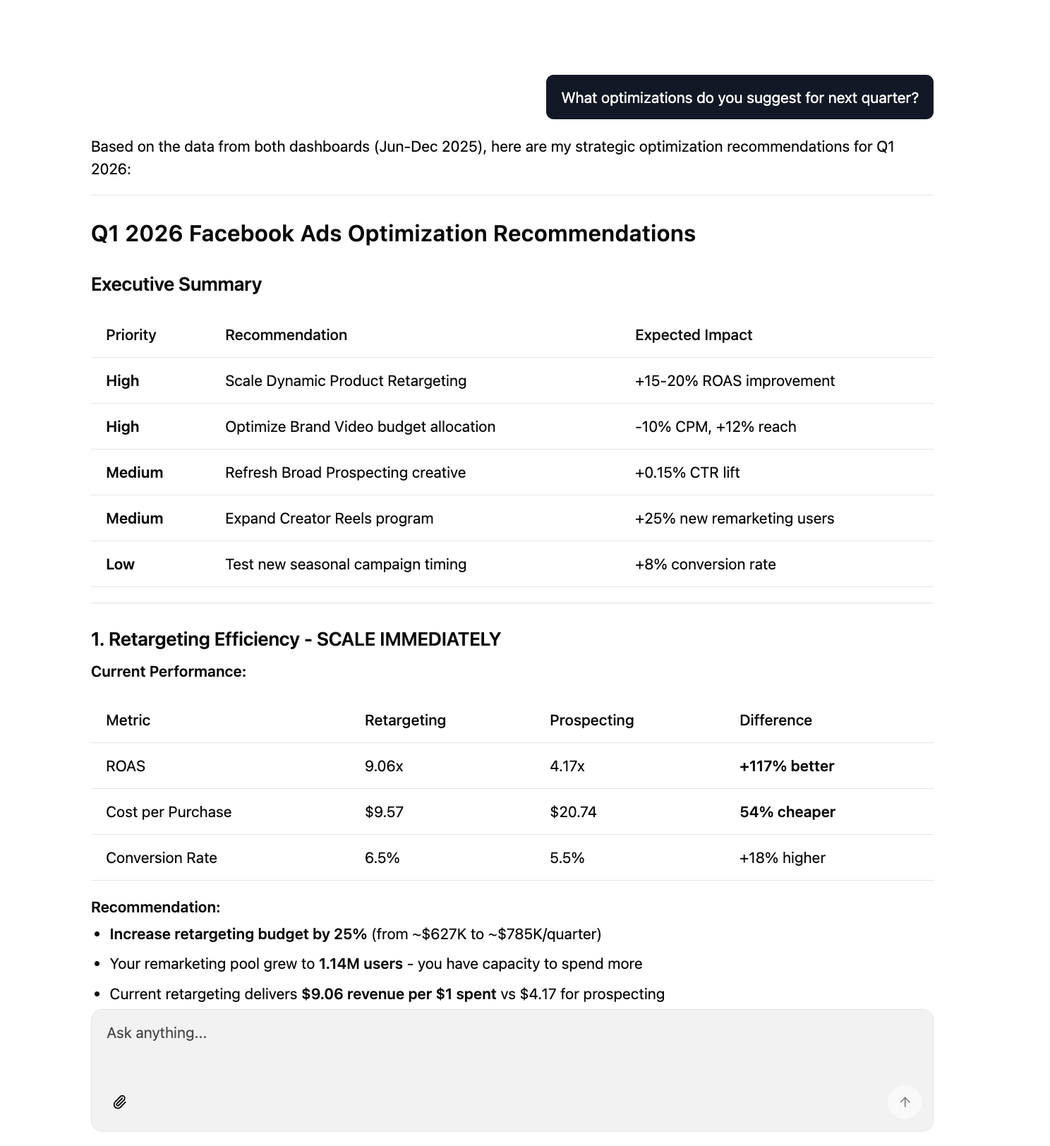 Improvado AI Agent provides recommendations on how to optimize strategy for better performance
