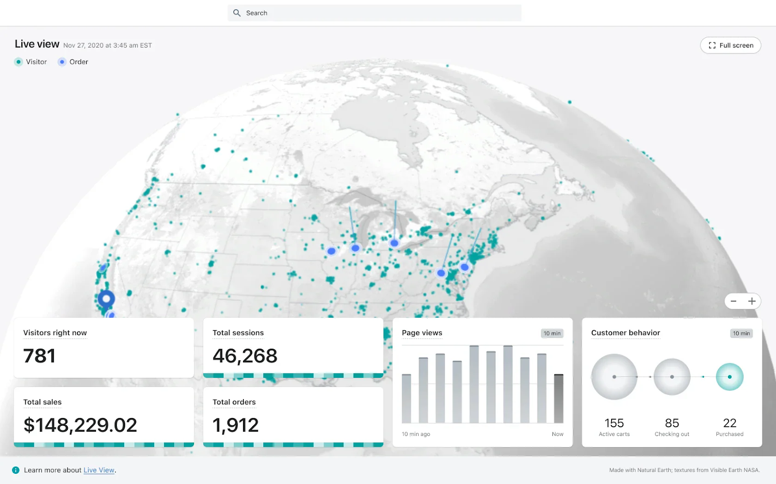 Shopify's Live View shows real-time store activity metrics.