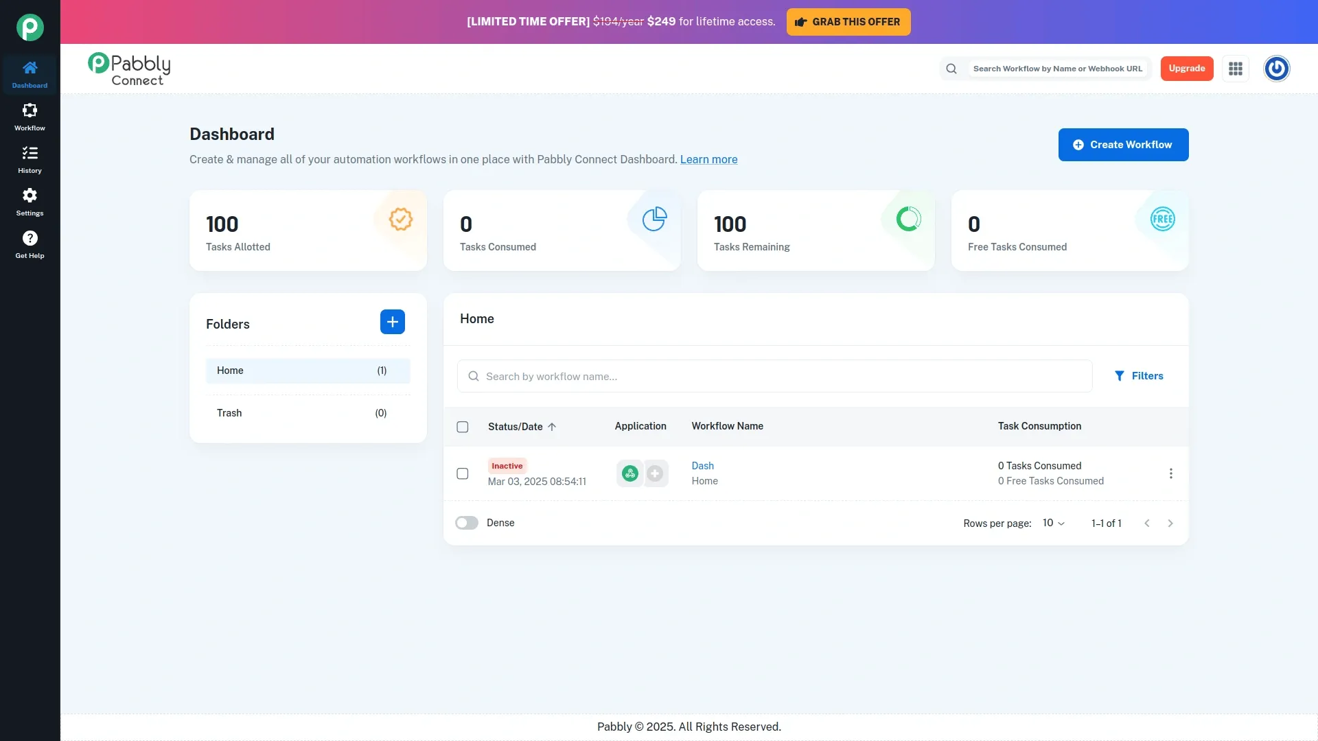 The dashboard displays Pabbly Connect’s workflow management interface focused on affordability and chained automation sequences.
