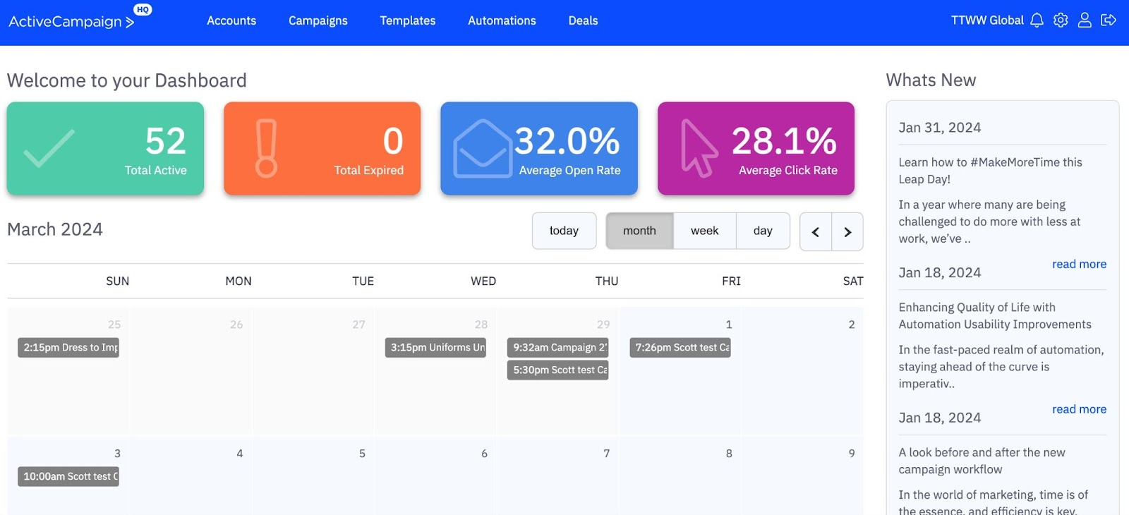 The image highlights how ActiveCampaign moves contacts through funnel stages using structured workflows.