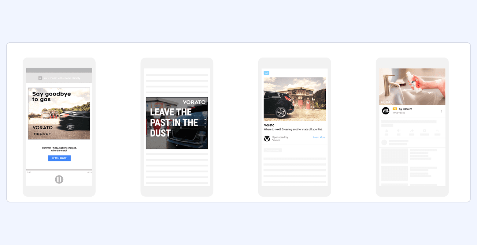 Examples of standard Google Ads formats, including responsive search ads, responsive display ads, and video ad placements.