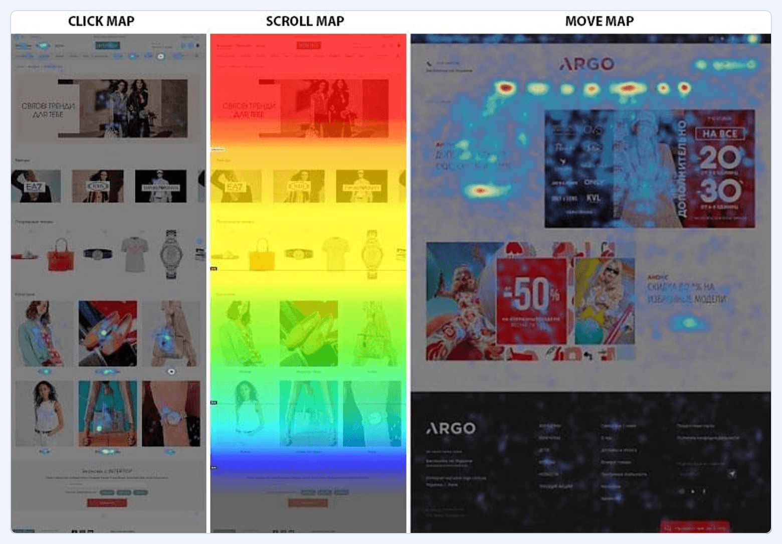 Hotjar heatmap examples showing click map, scroll map, and move map visualizations on a webpage.