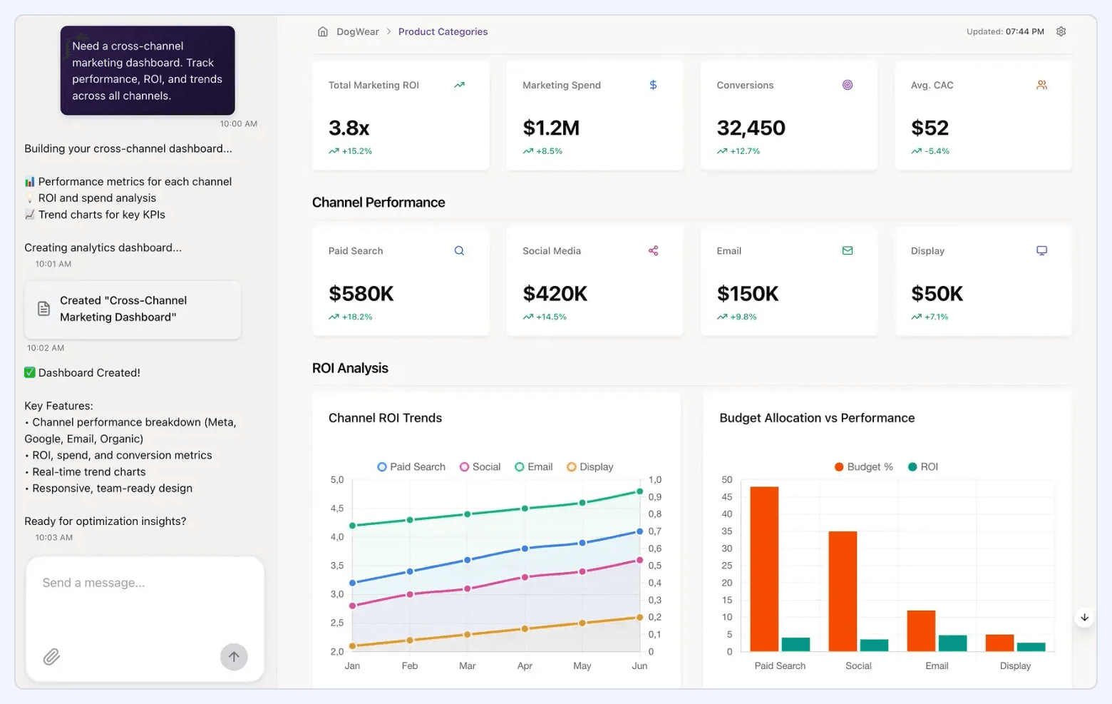 Improvado AI Agent chat and dashboard view showing a cross-channel marketing dashboard with ROI, spend, conversions, channel performance, and budget allocation charts.