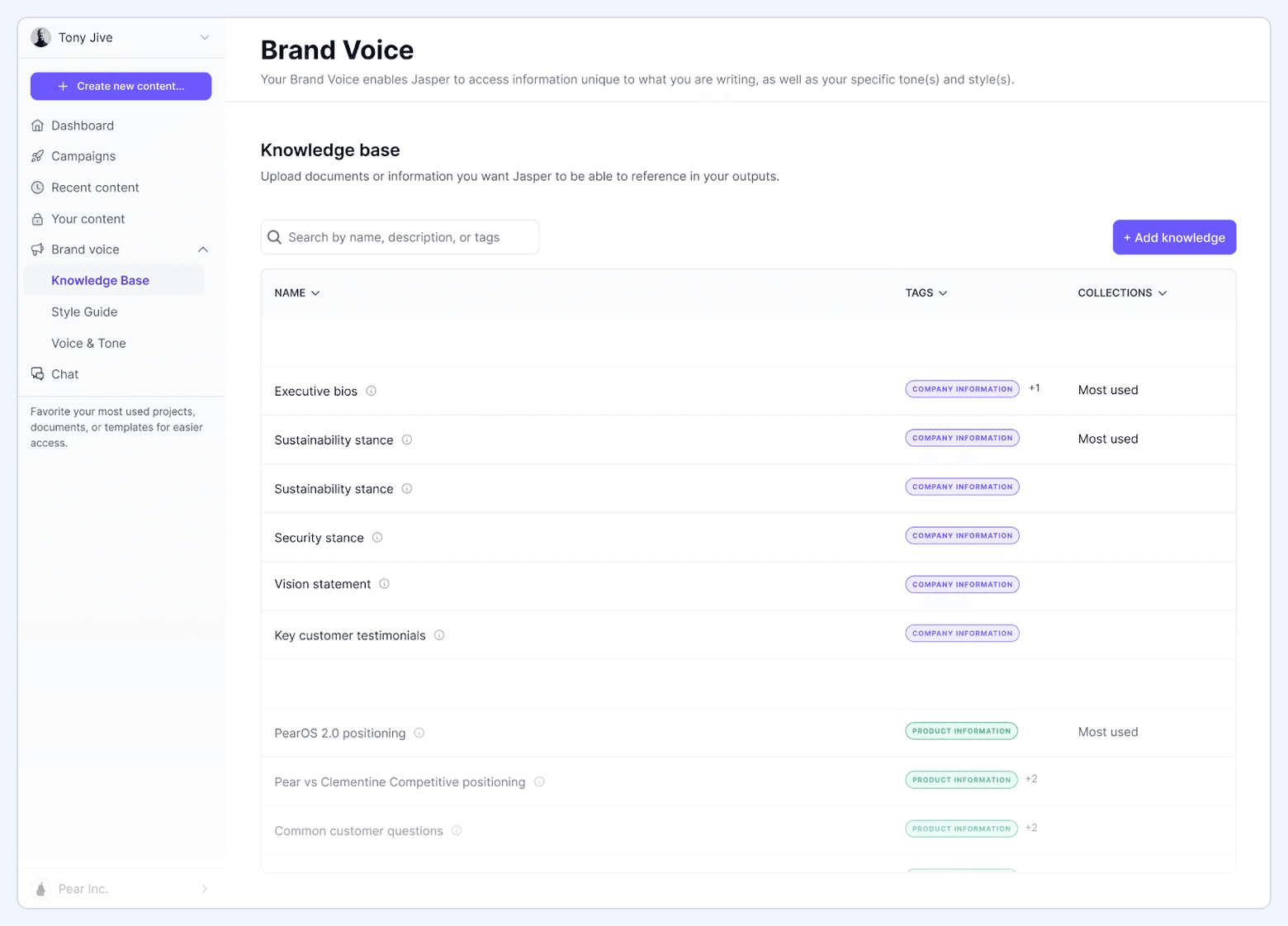 Jasper.ai Brand Voice knowledge base screen showing uploaded documents and tags used to guide AI-generated marketing content.