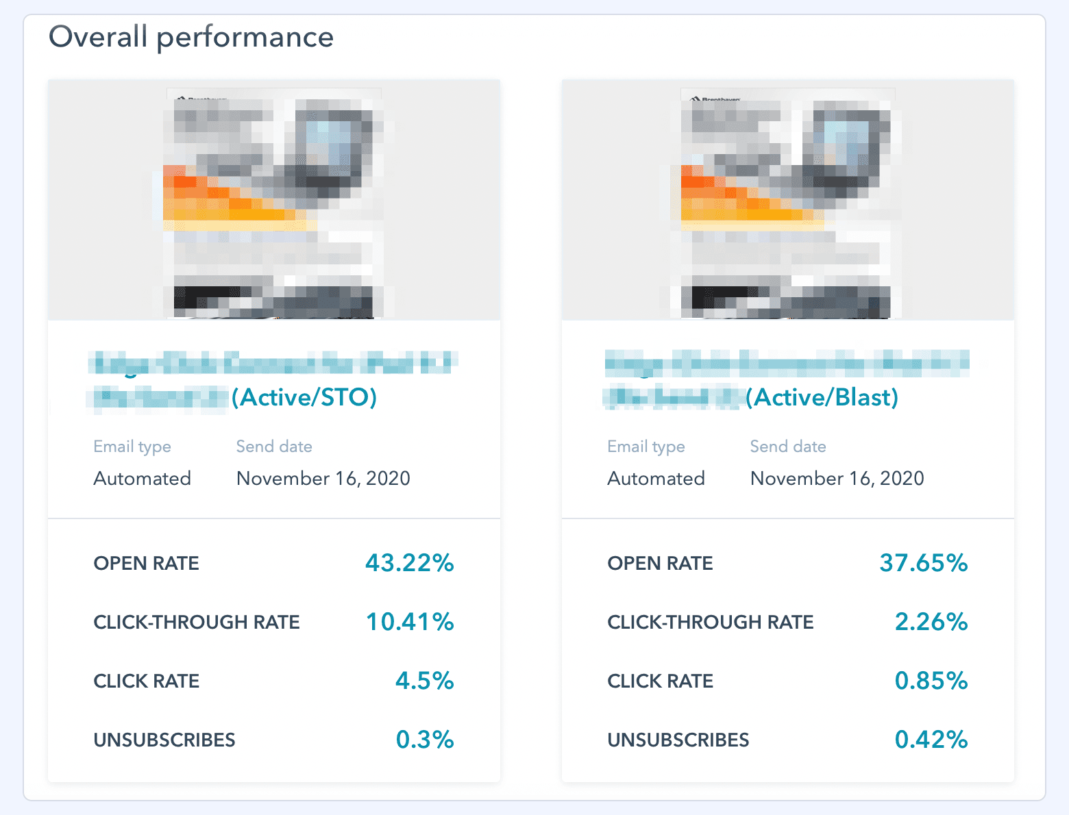 Seventh Sense email performance comparison showing open rate, click-through rate, click rate, and unsubscribes for two automated email sends.