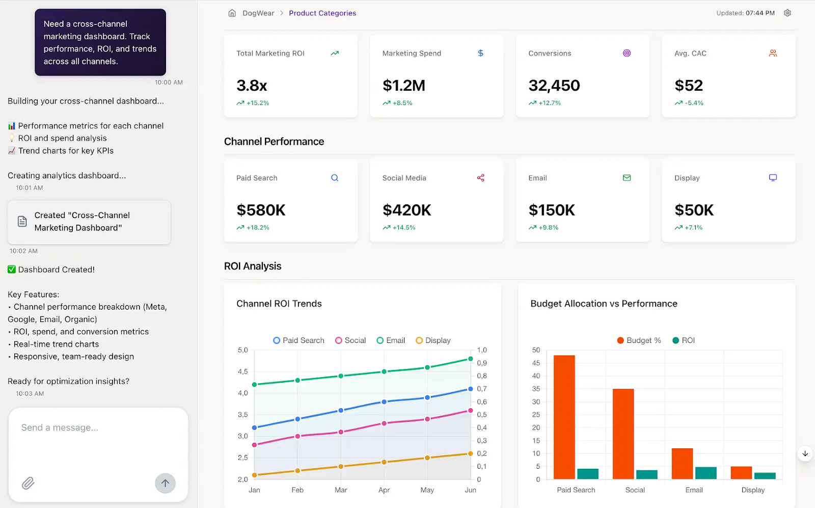 This AI Agent interface highlights automated insight generation and dashboard customization.