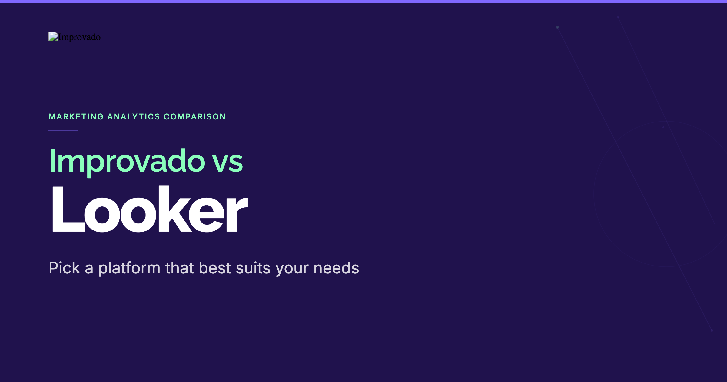 Looker vs Improvado: Which Is Right for Enterprise Marketing Teams? (2026)