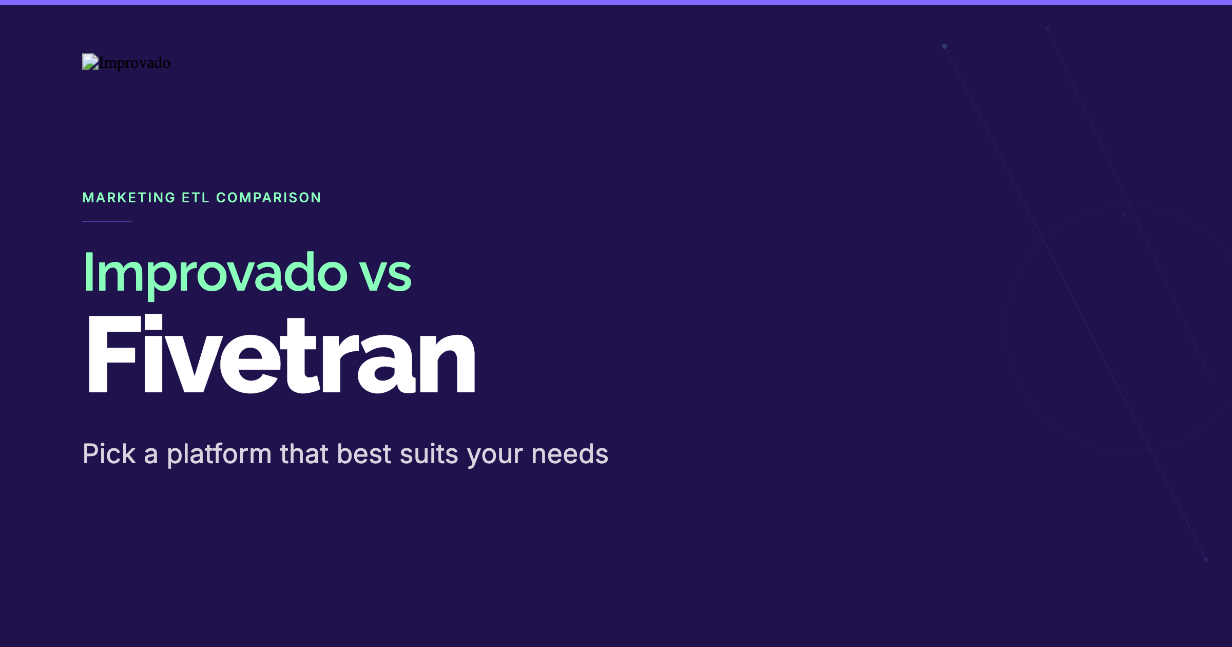 Fivetran vs Improvado: Which Marketing Data Platform Is Right for Your Team? (2026)