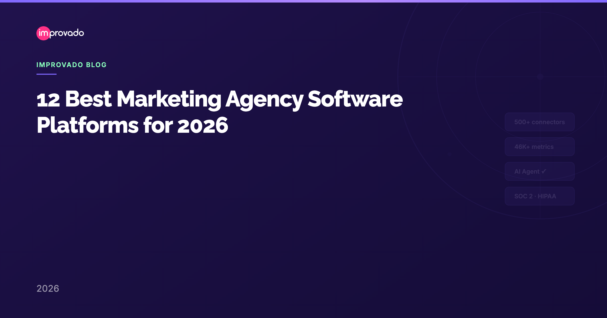 12 Best Marketing Agency Software Platforms for 2026 — Improvado Blog