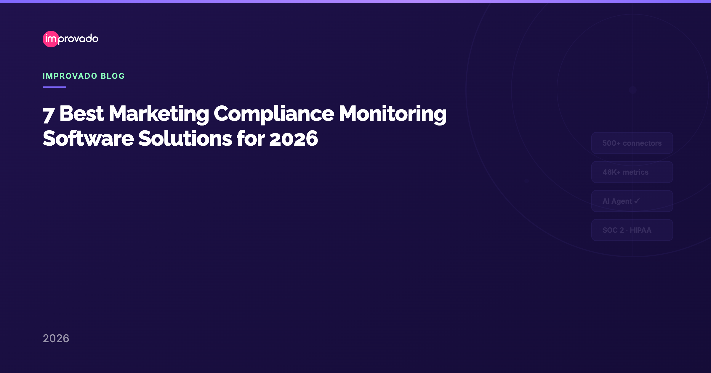 7 Best Marketing Compliance Monitoring Software Solutions for 2026