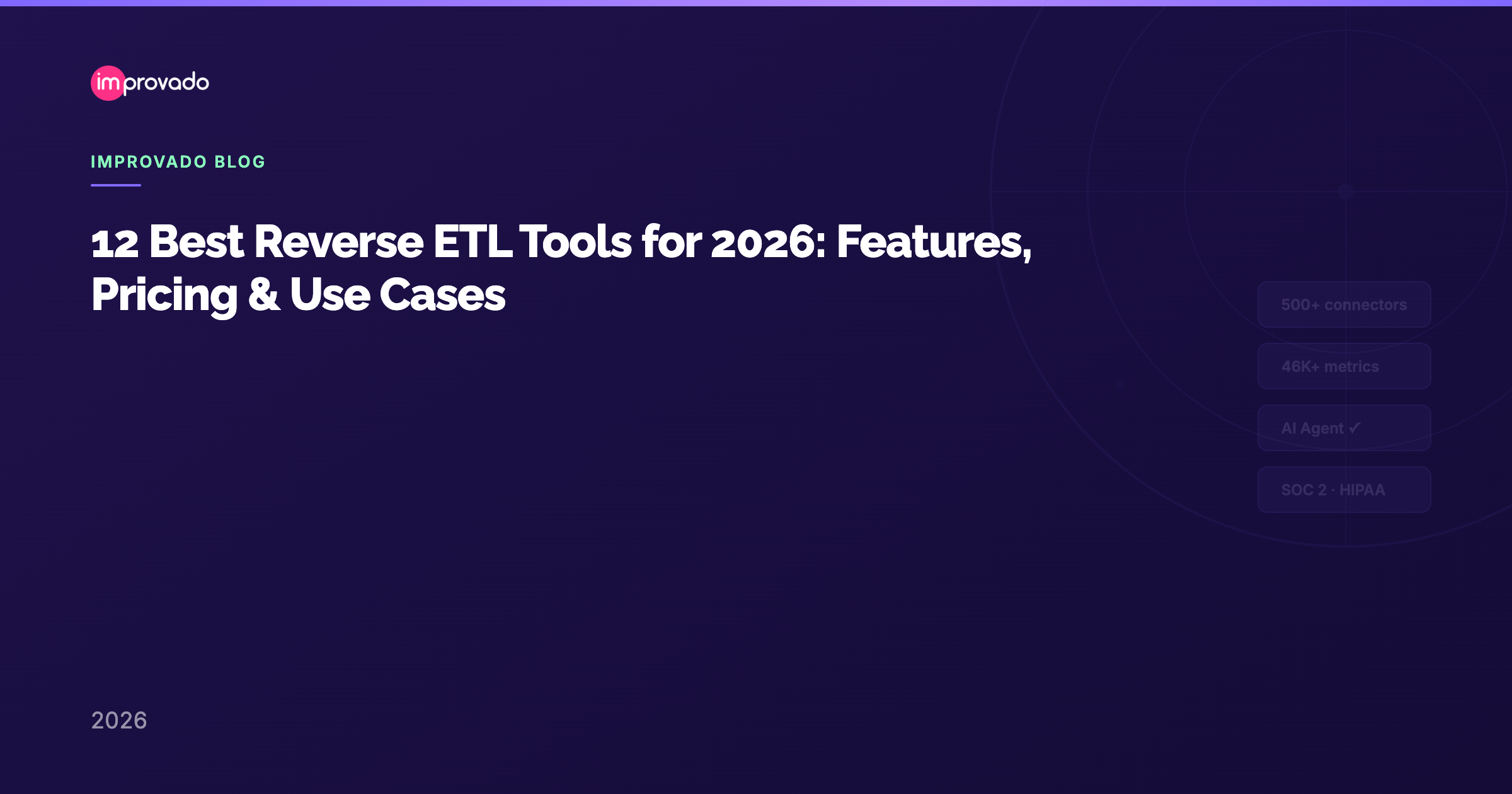 12 Best Reverse ETL Tools for 2026: Features, Pricing & Use Cases