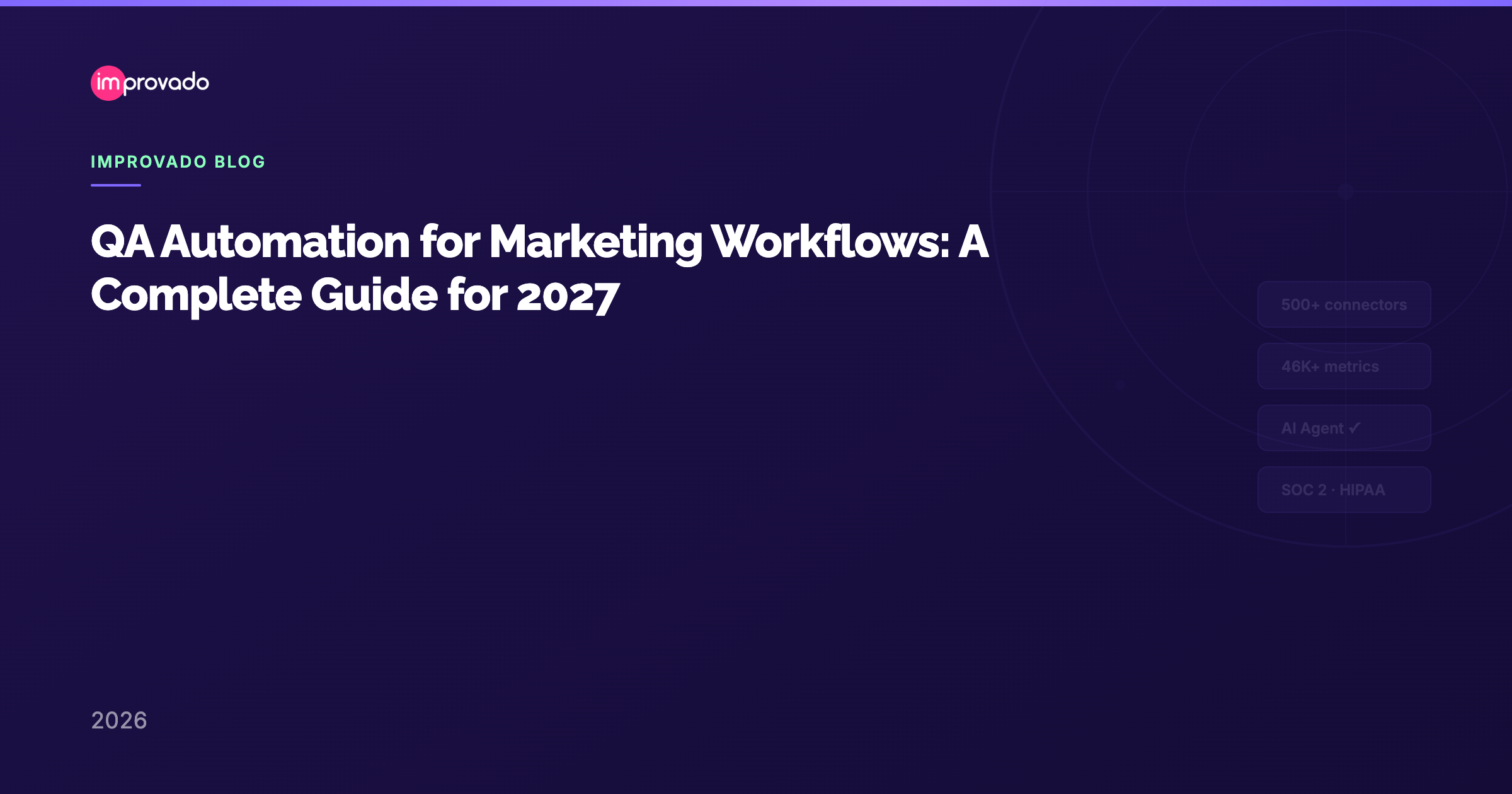 QA Automation for Marketing Workflows: A Complete Guide for 2027 — Improvado Blog