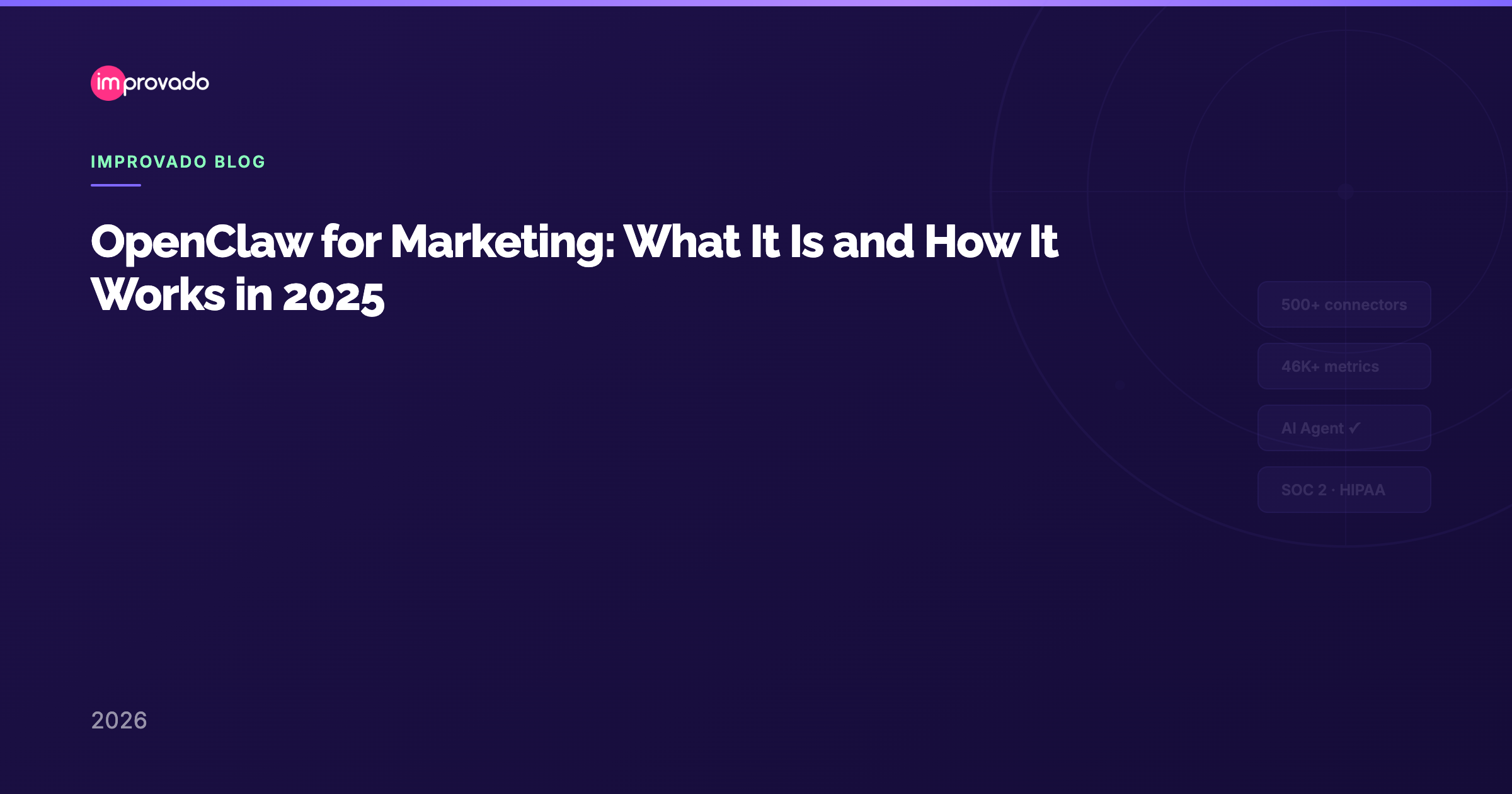 OpenClaw for Marketing: What It Is and How It Works in 2026