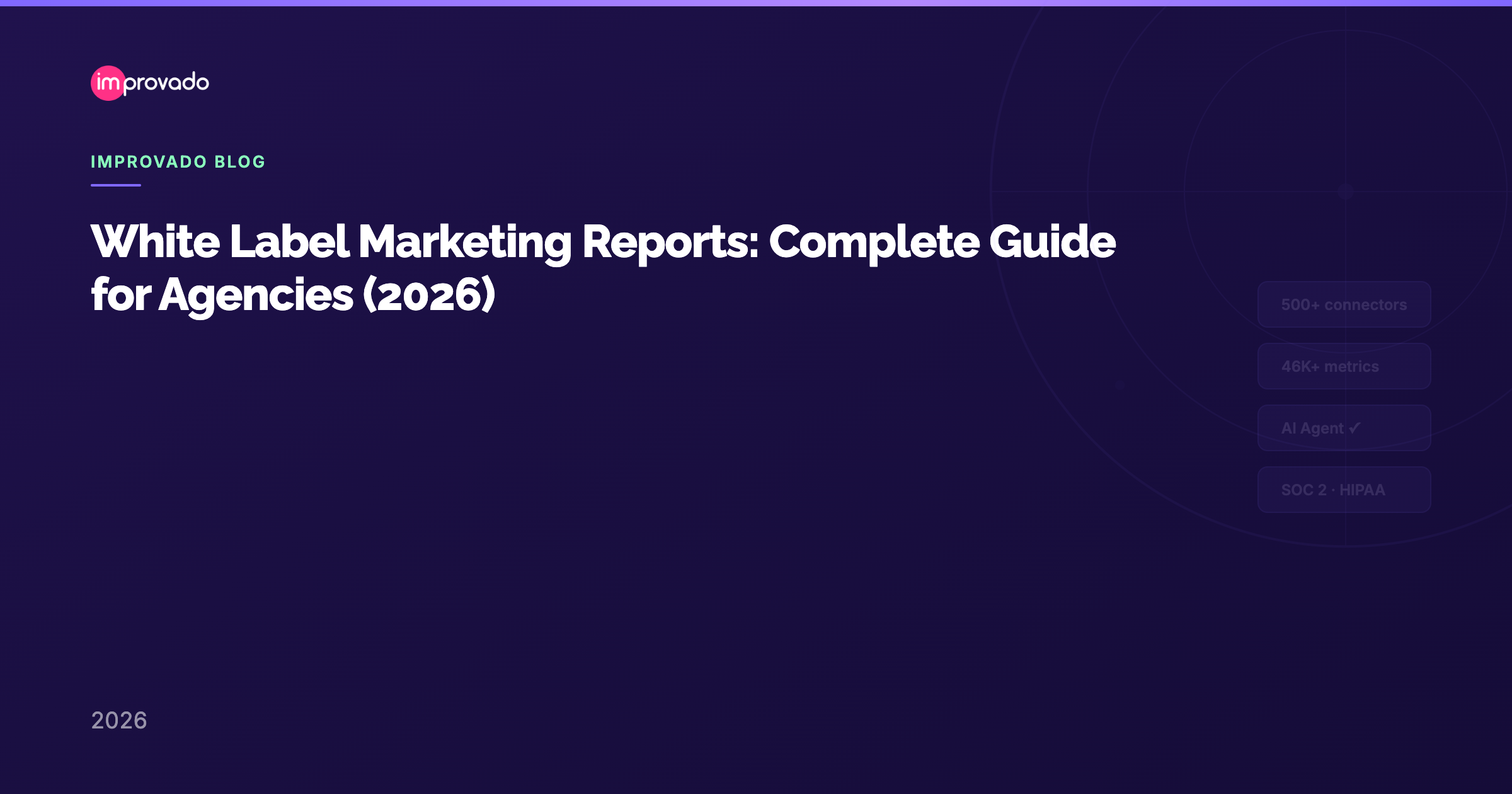 White Label Marketing Reports: Complete Guide for Agencies (2026) — Improvado Blog