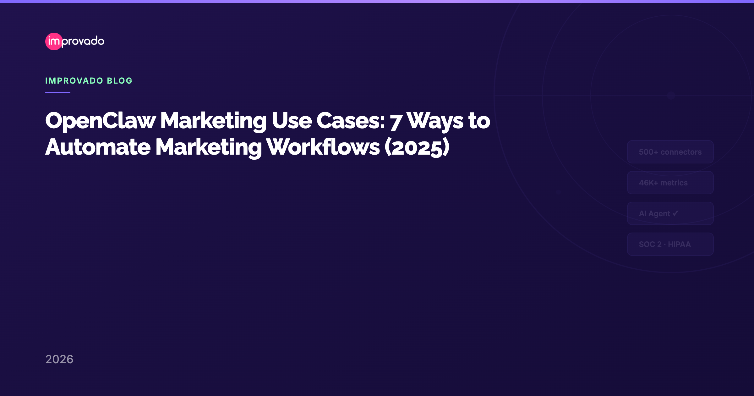 OpenClaw Marketing Use Cases: 7 Ways to Automate Marketing Workflows (2026)