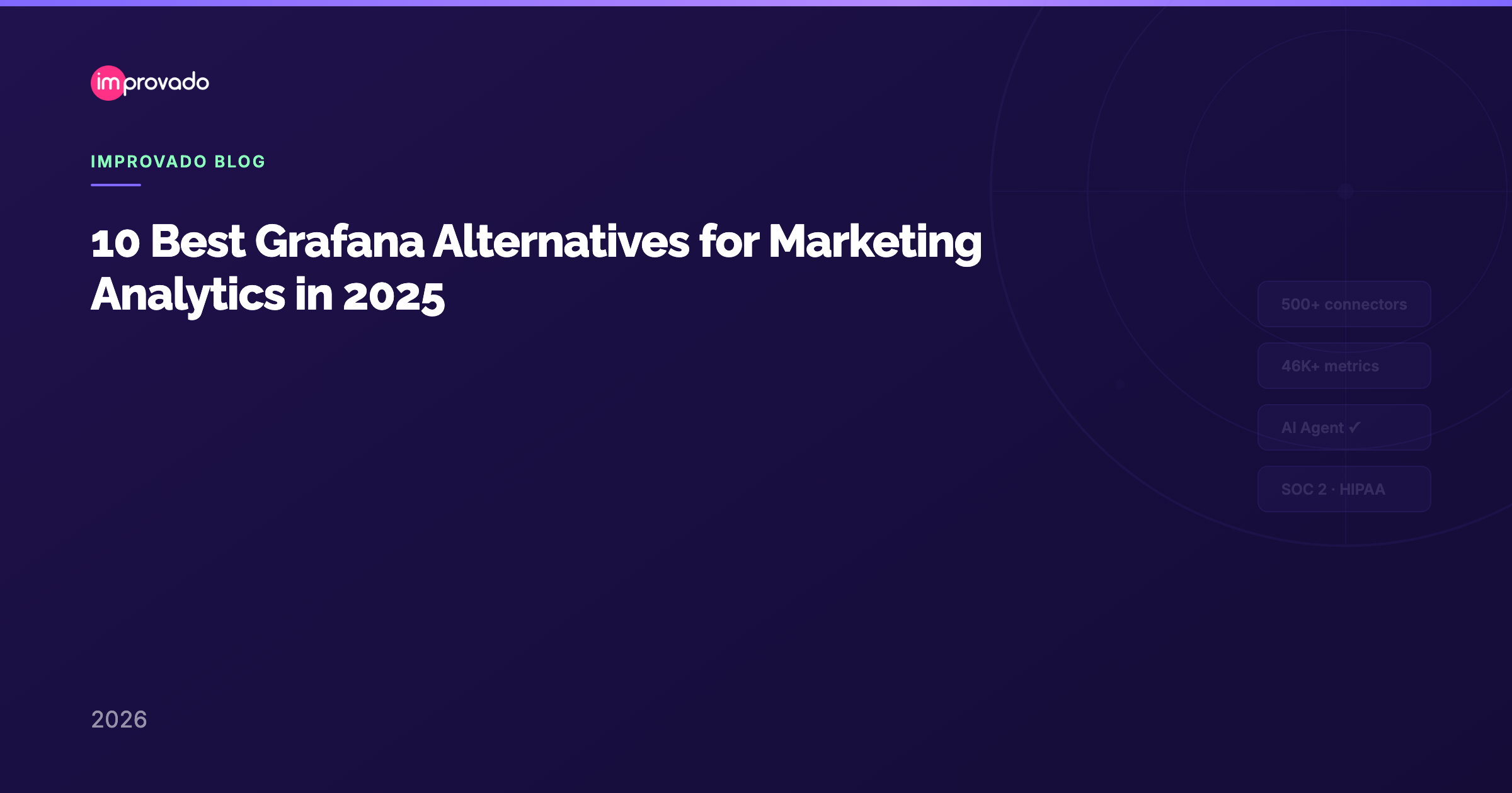 10 Best Grafana Alternatives for Marketing Analytics in 2026 — Improvado Blog