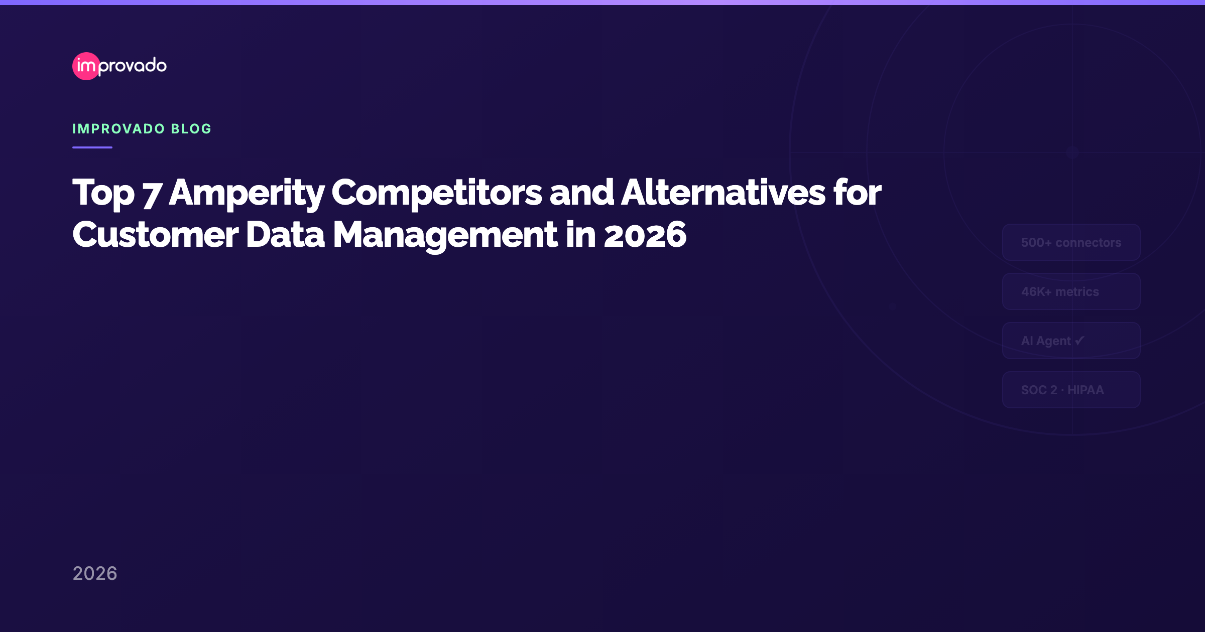 Top 7 Amperity Competitors and Alternatives for Customer Data Management in 2026 — Improvado Blog
