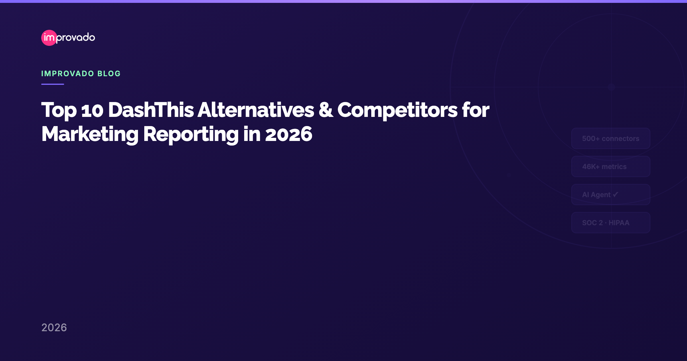 Top 10 DashThis Alternatives & Competitors for Marketing Reporting in 2026 — Improvado Blog