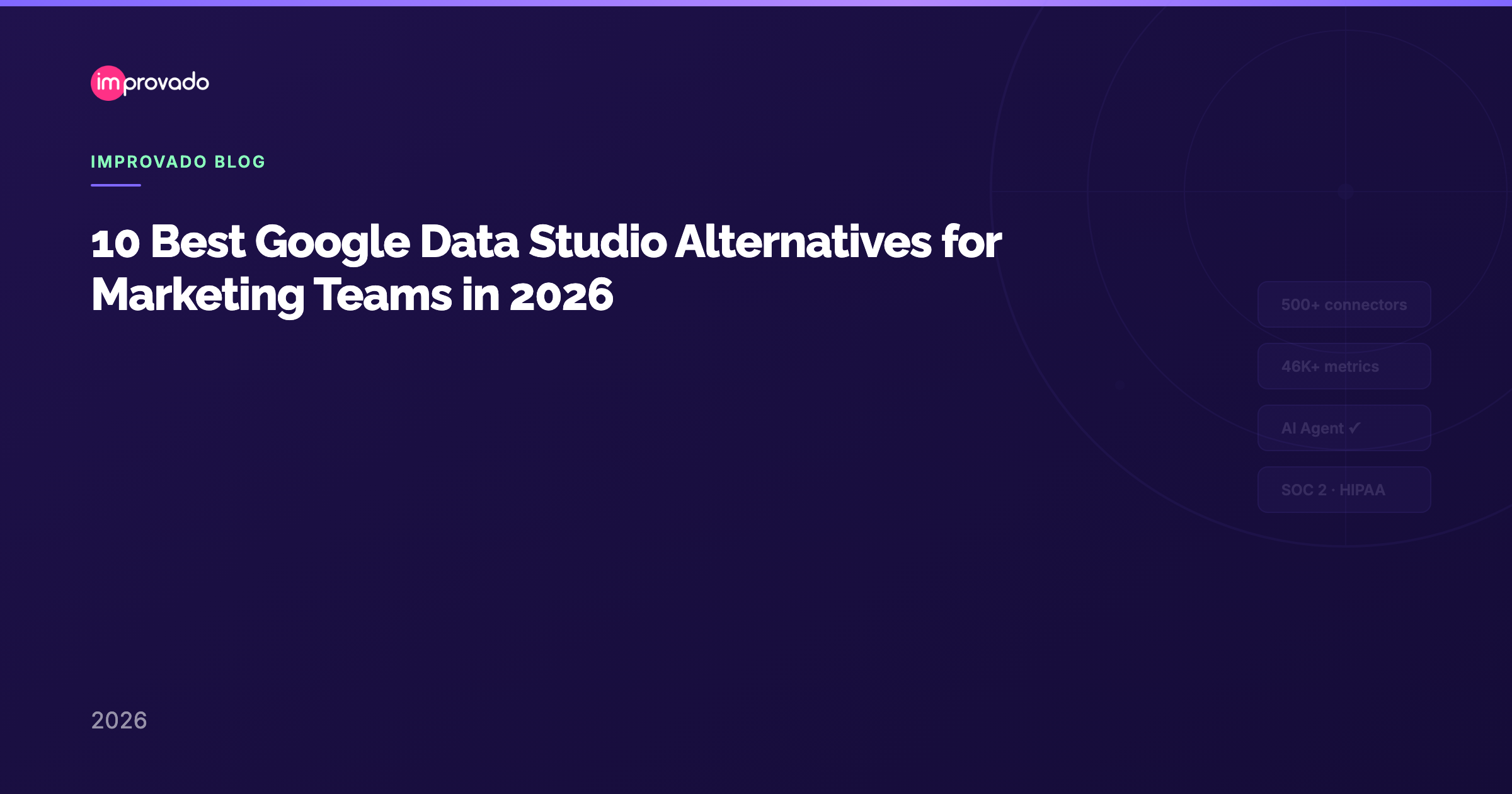 10 Best Google Data Studio Alternatives for Marketing Teams in 2026 — Improvado Blog