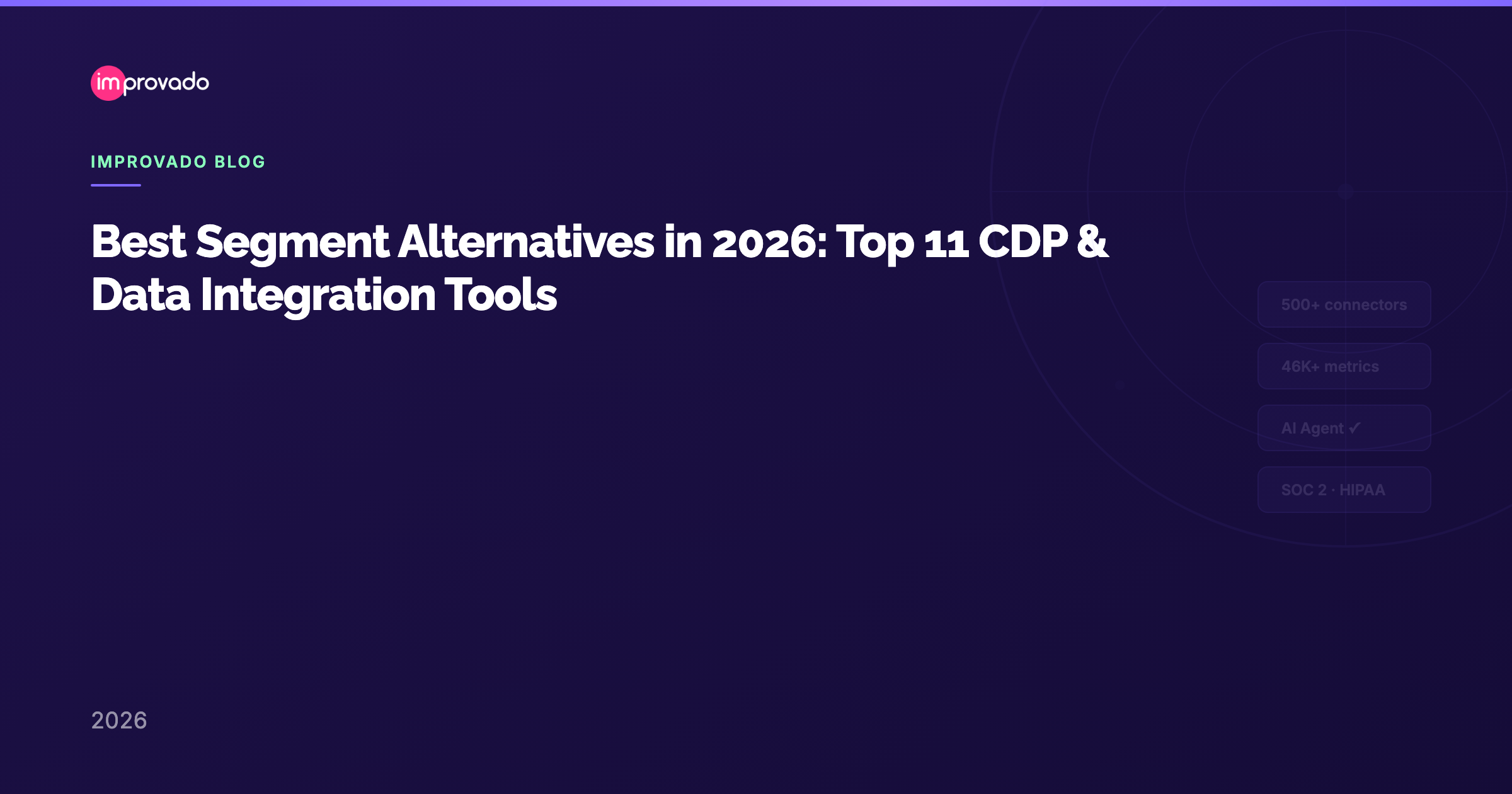 Best Segment Alternatives in 2026: Top 11 CDP & Data Integration Tools — Improvado Blog