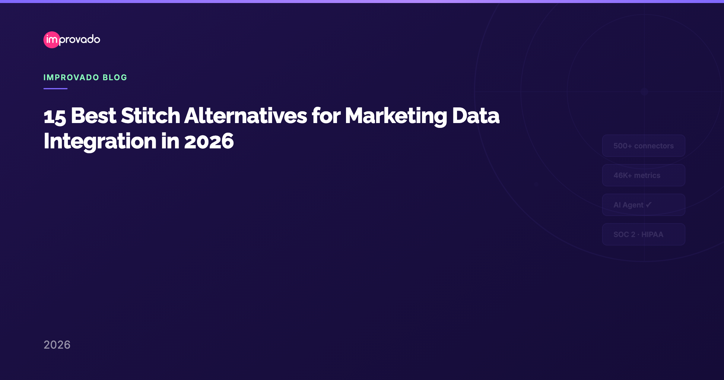 15 Best Stitch Alternatives for Marketing Data Integration in 2026 — Improvado Blog