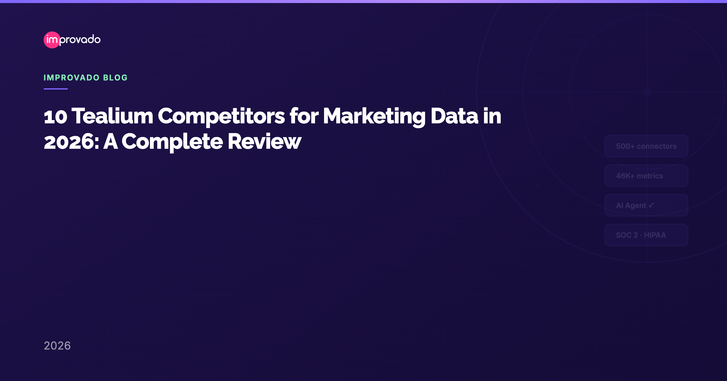 10 Tealium Competitors for Marketing Data in 2026: A Complete Review — Improvado Blog
