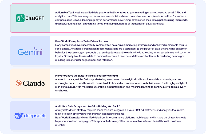 chatgpt vs gemini which one produces better content
